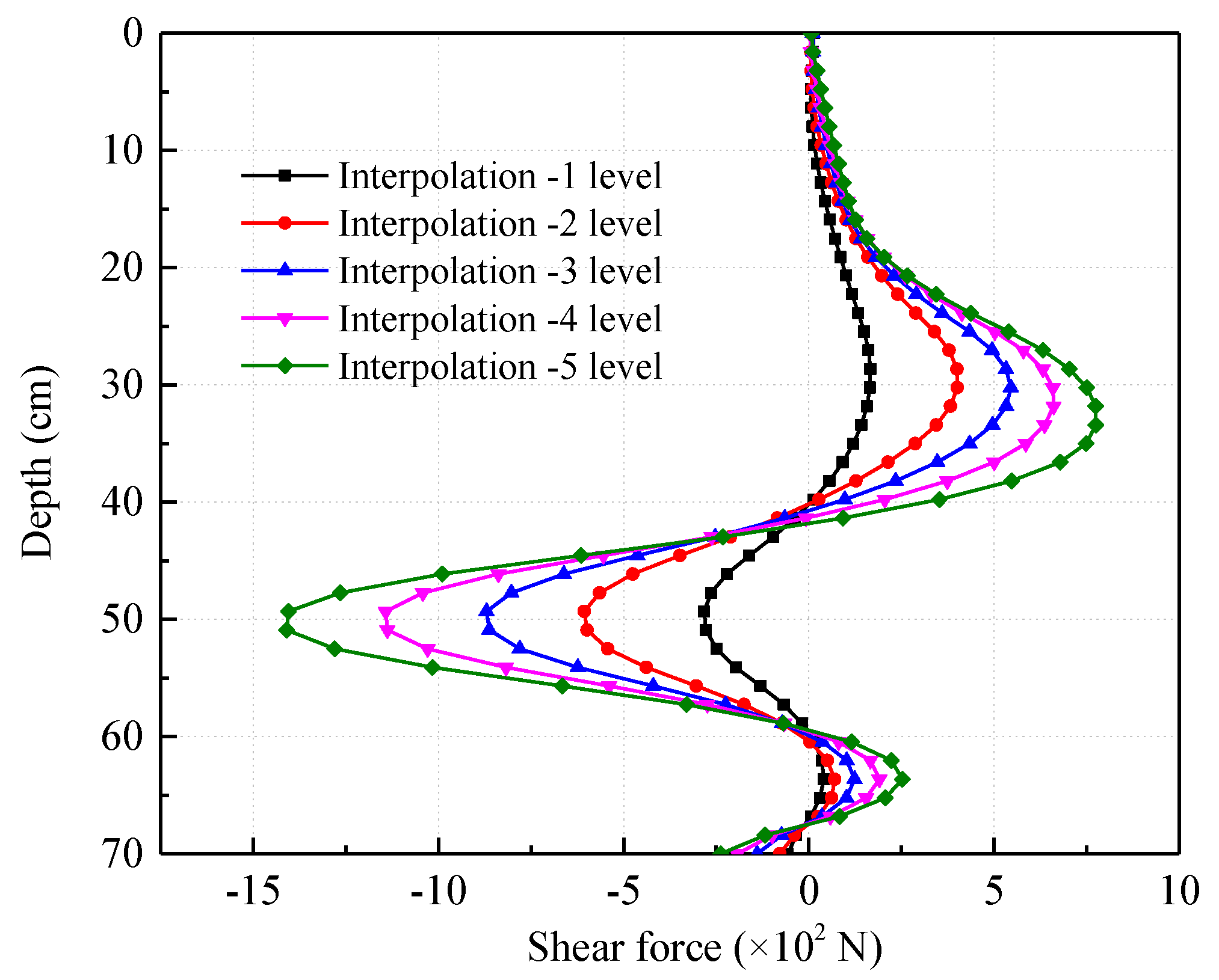 Applsci 10 04760 g011