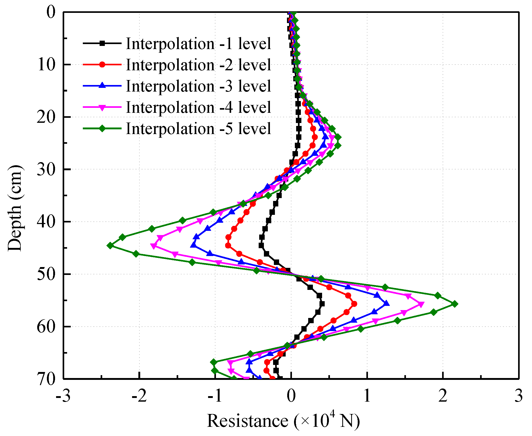 Applsci 10 04760 g012