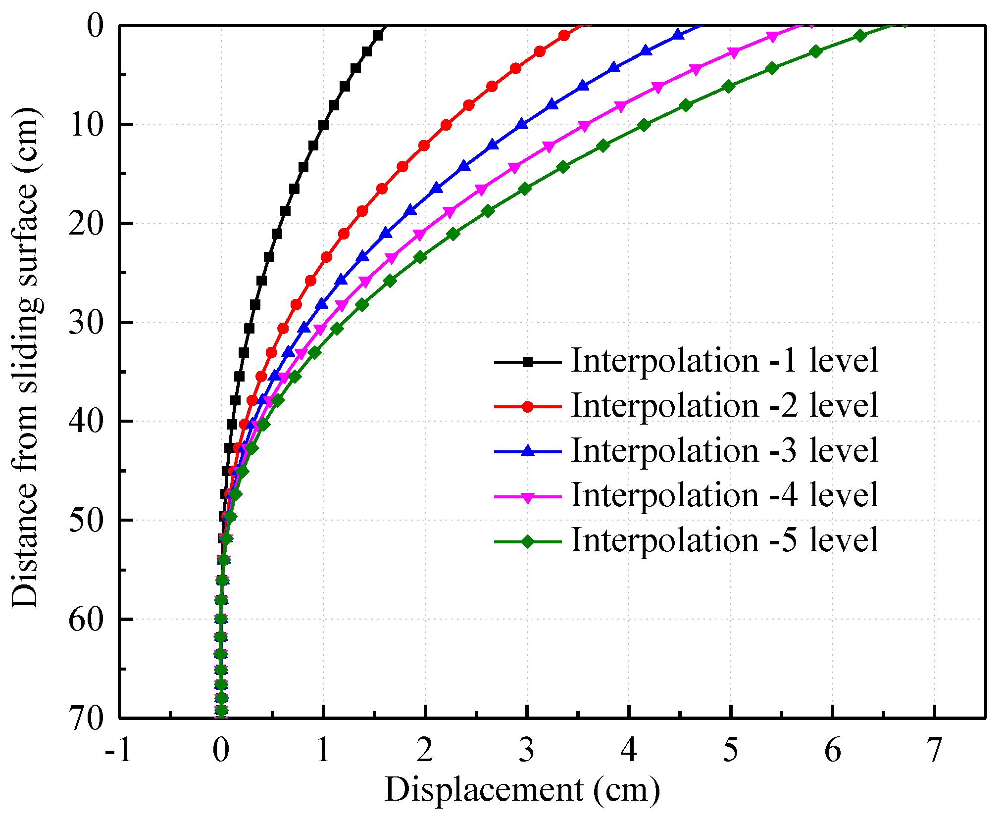 Applsci 10 04760 g013