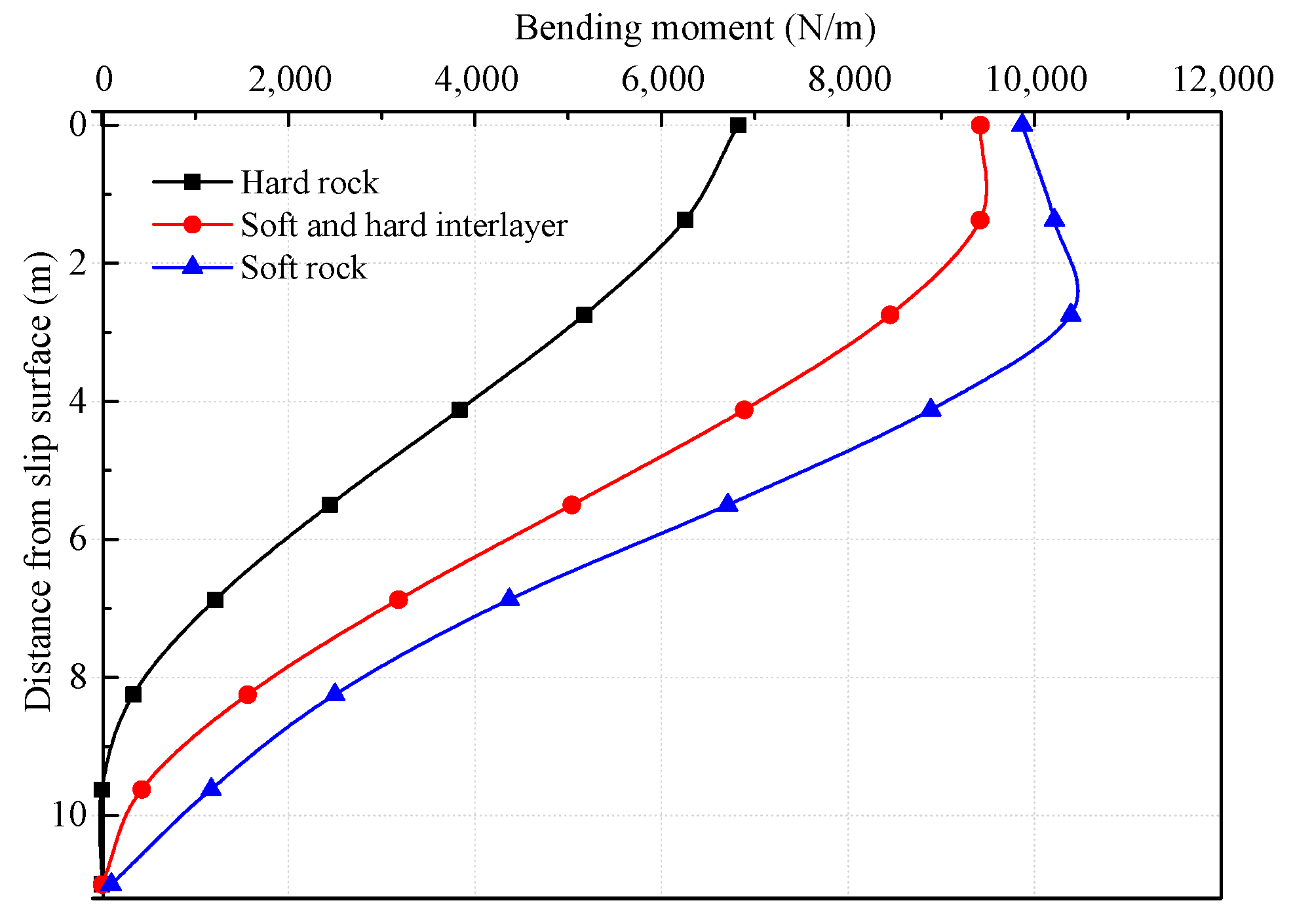Applsci 10 04760 g018
