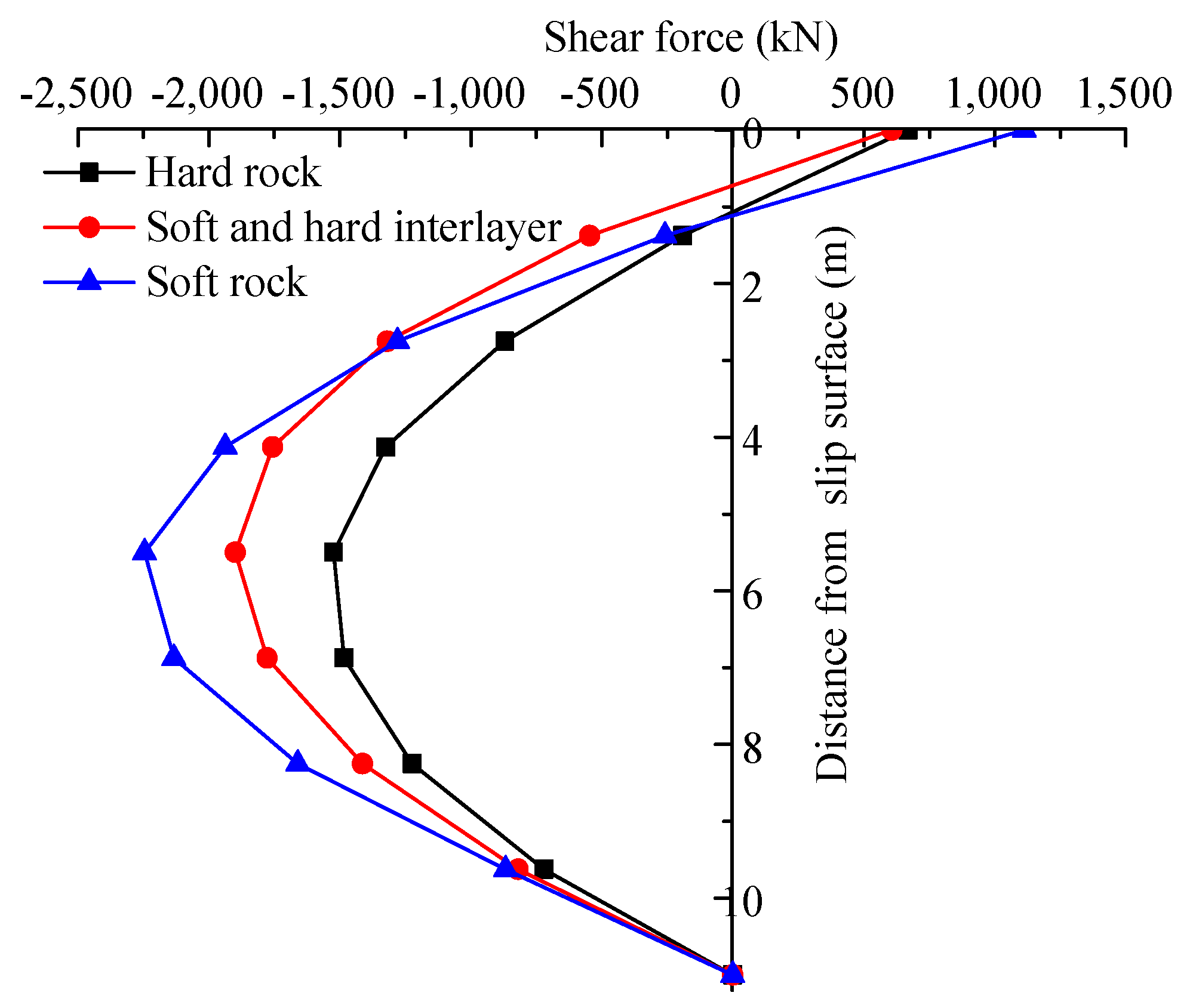 Applsci 10 04760 g019