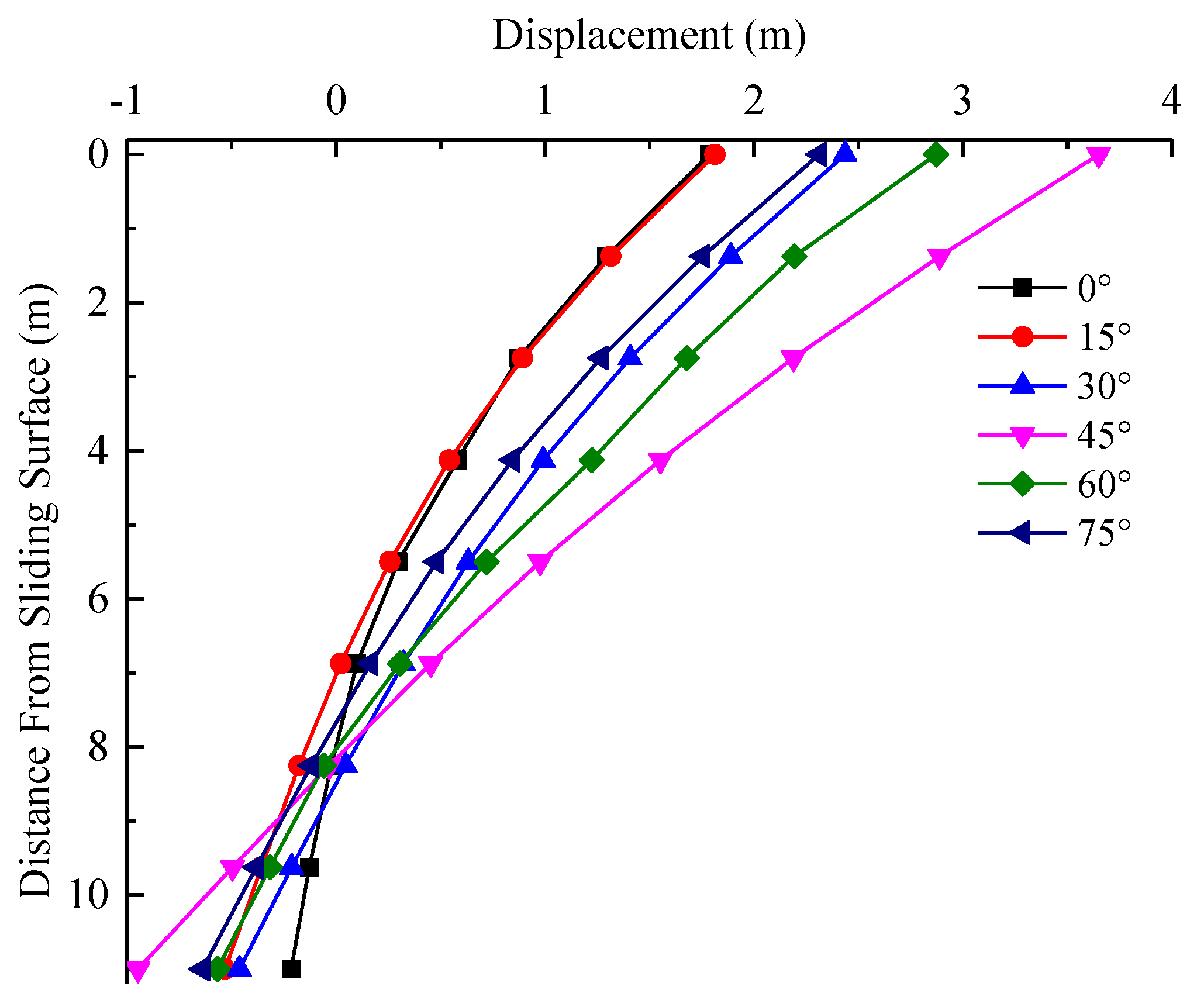 Applsci 10 04760 g020
