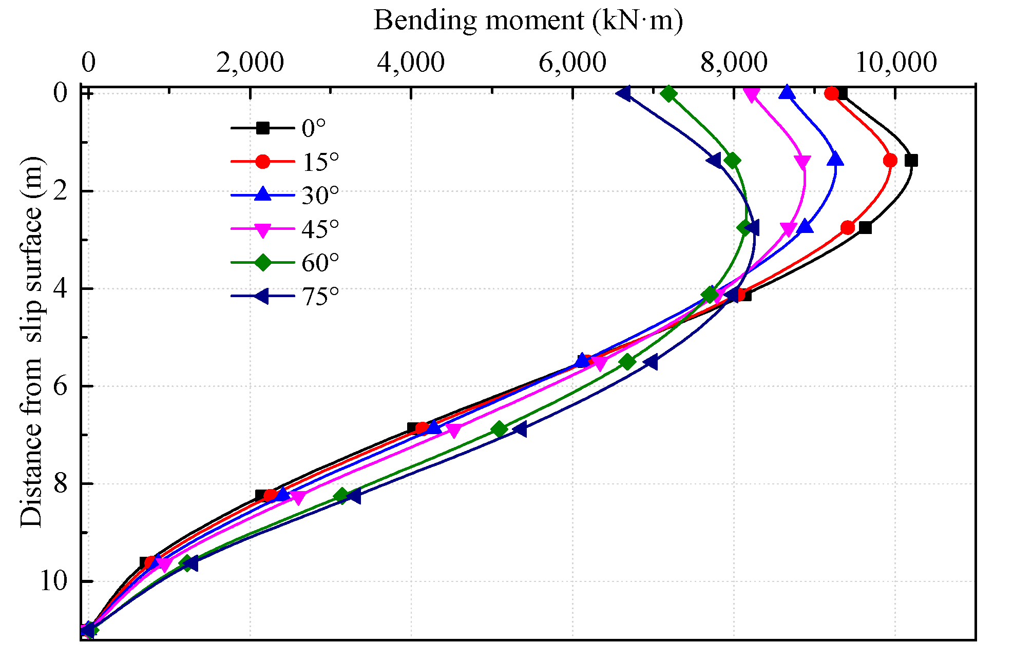 Applsci 10 04760 g021