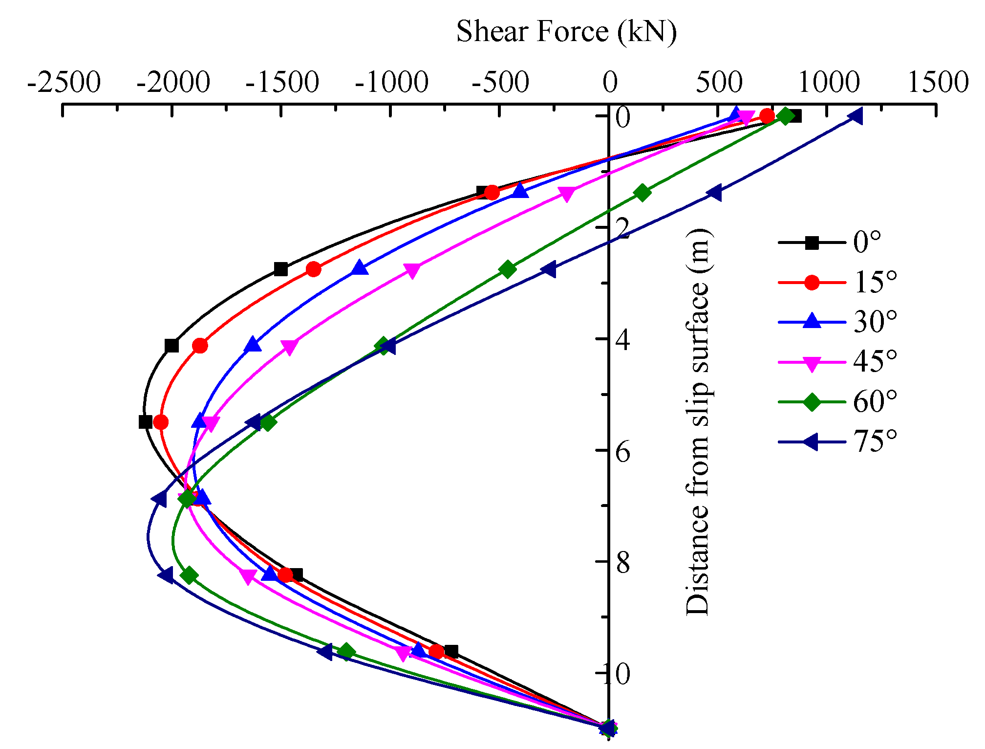 Applsci 10 04760 g022