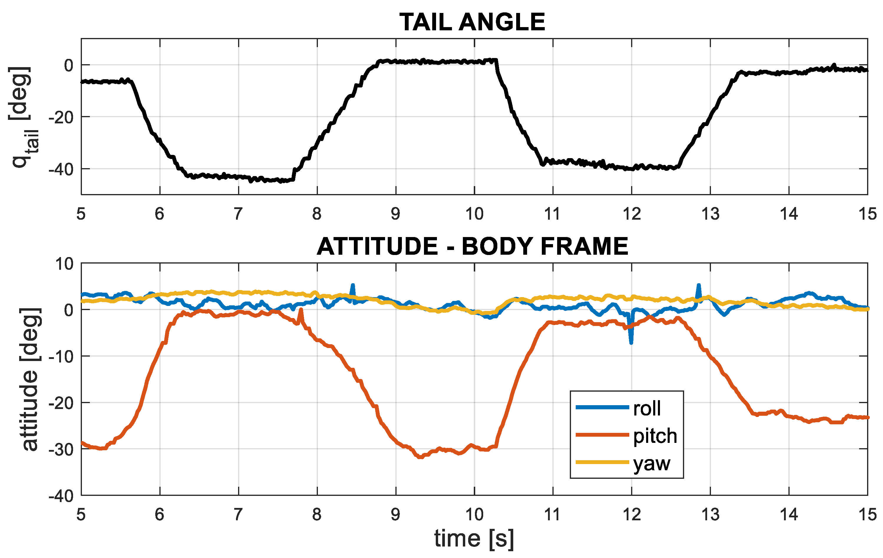 Applsci 10 04783 g015 Applsci 10 04783 g015