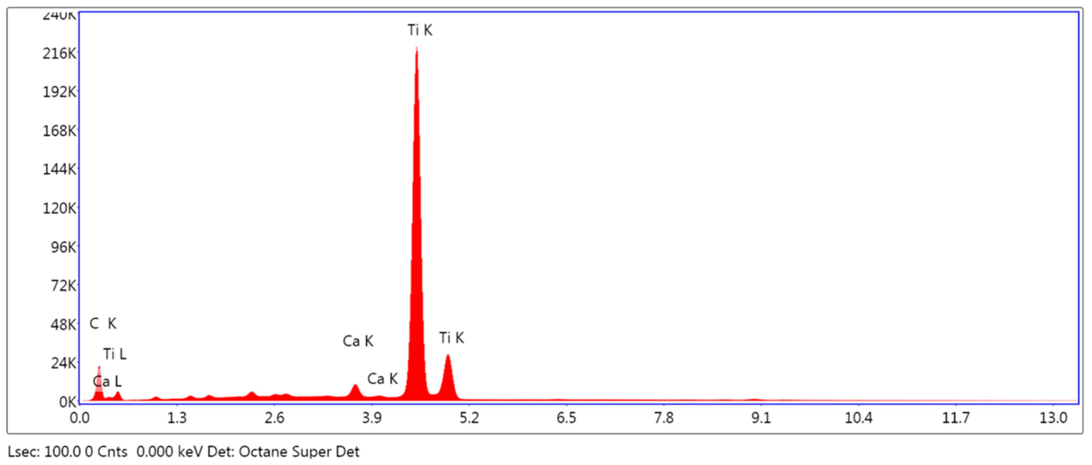 Applsci 10 04790 g009