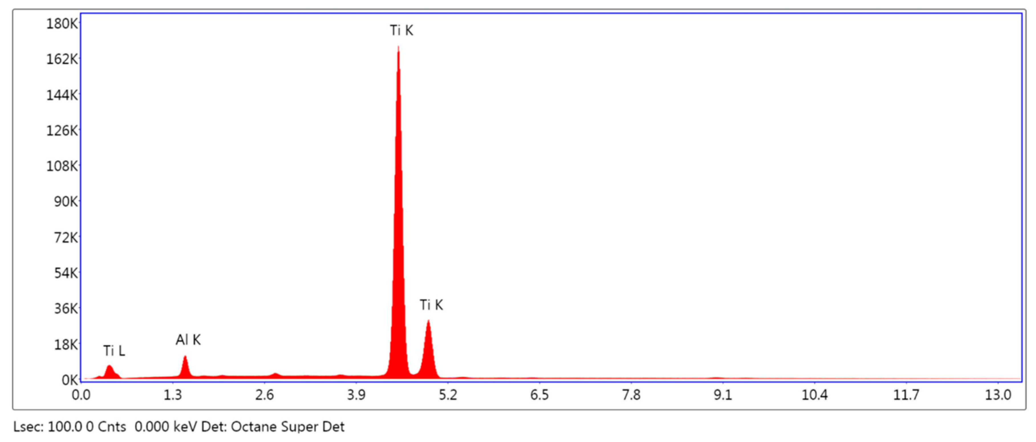 Applsci 10 04790 g010