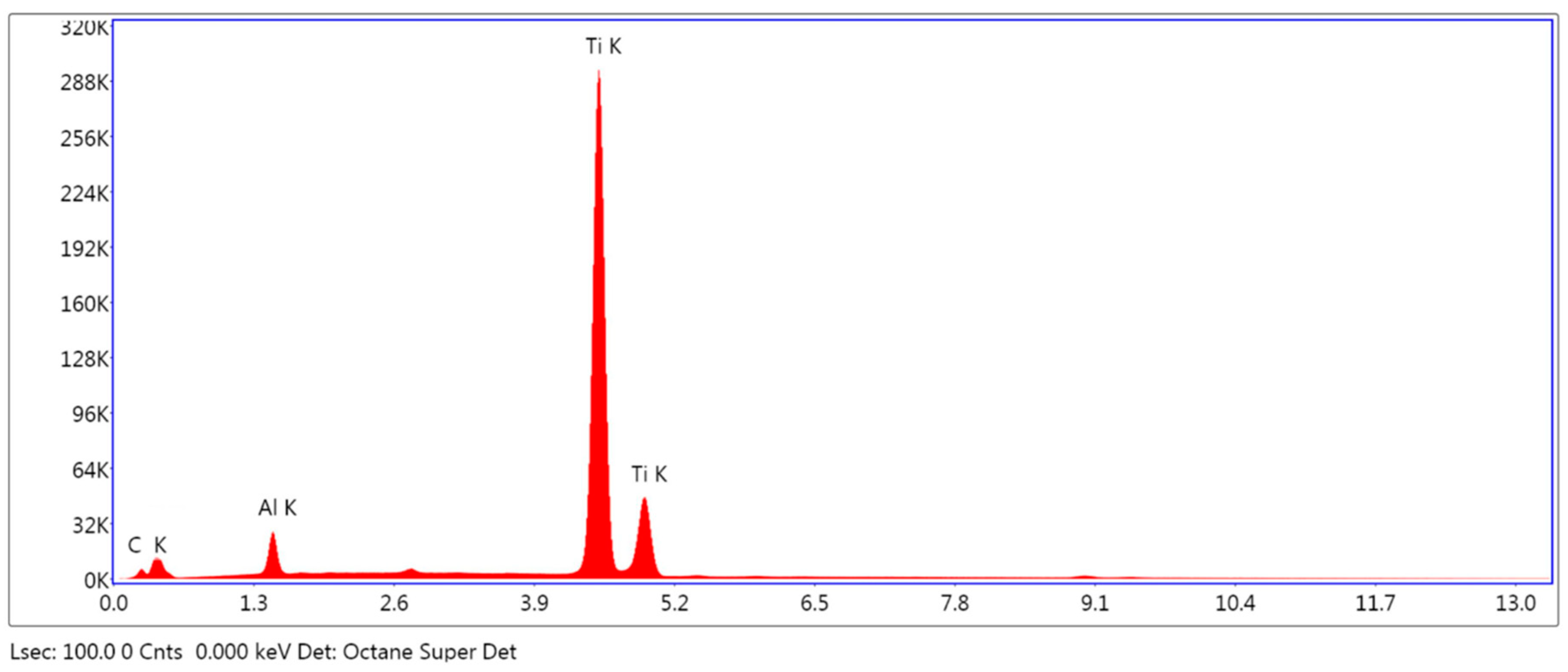 Applsci 10 04790 g011