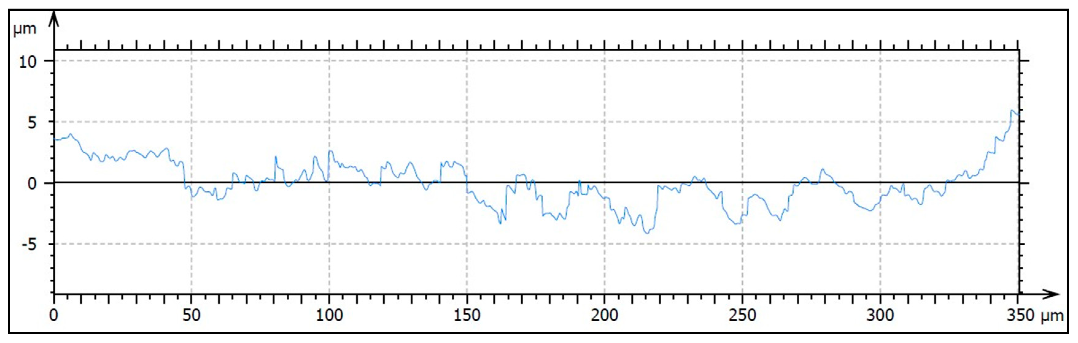 Applsci 10 04790 g012