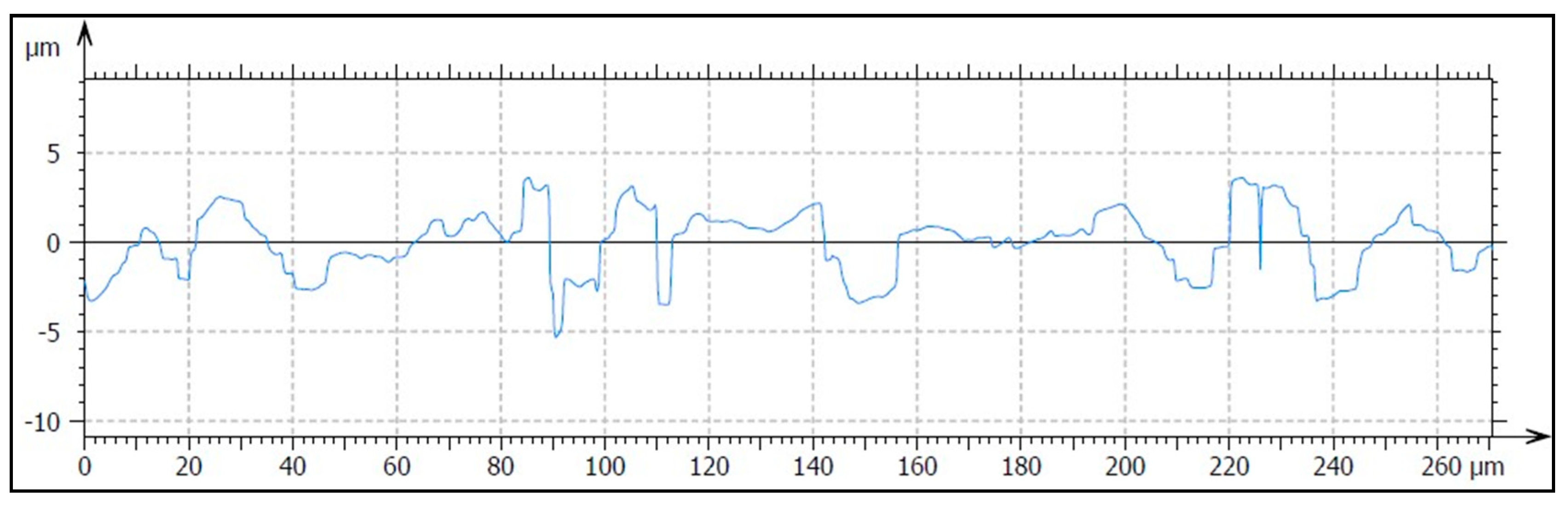 Applsci 10 04790 g013