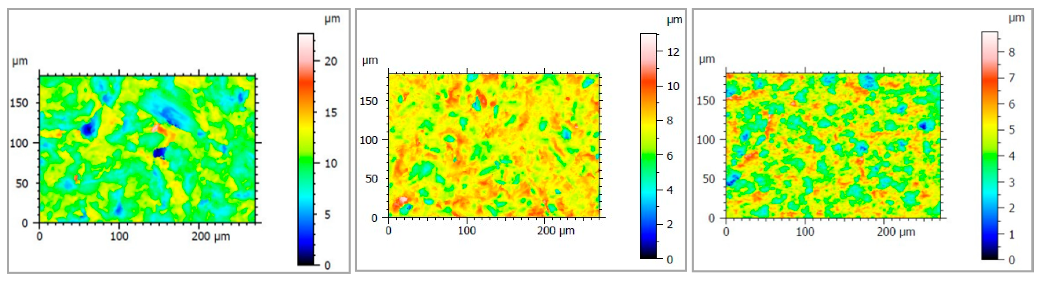 Applsci 10 04790 g015
