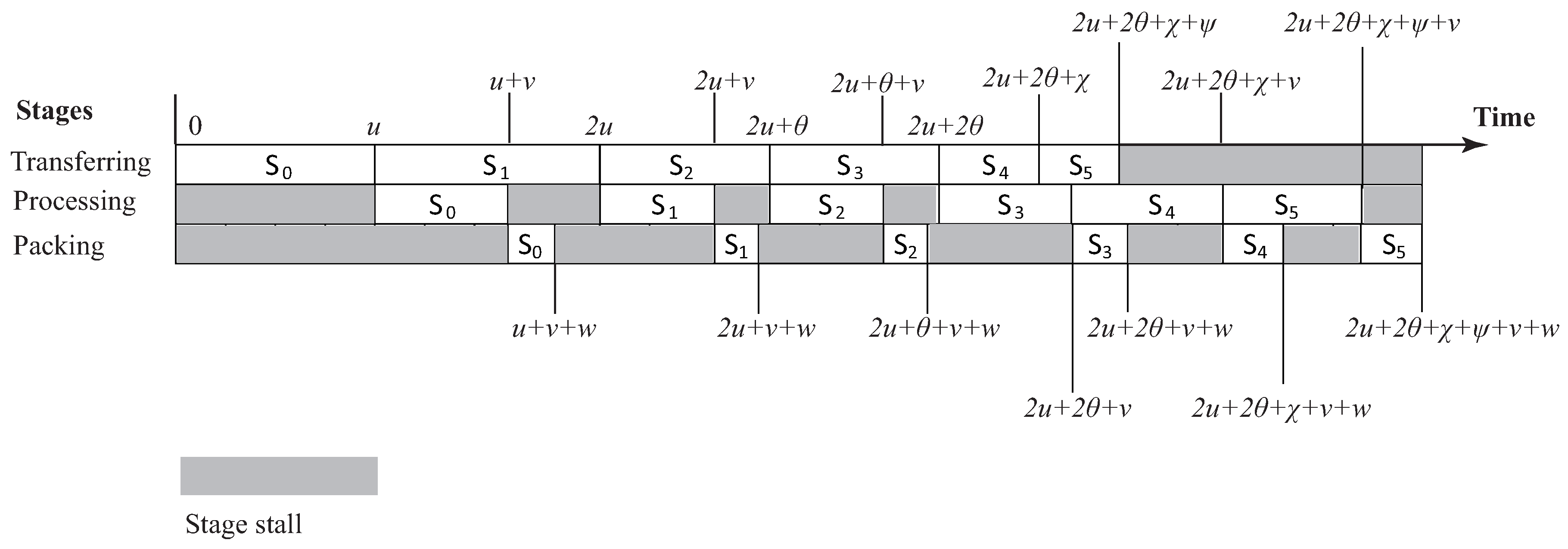 Applsci 10 04796 g002 Applsci 10 04796 g002