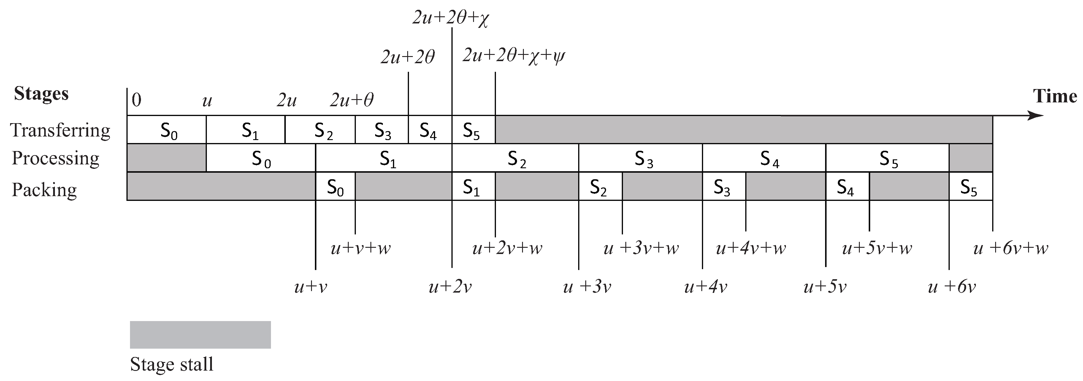 Applsci 10 04796 g003 Applsci 10 04796 g003