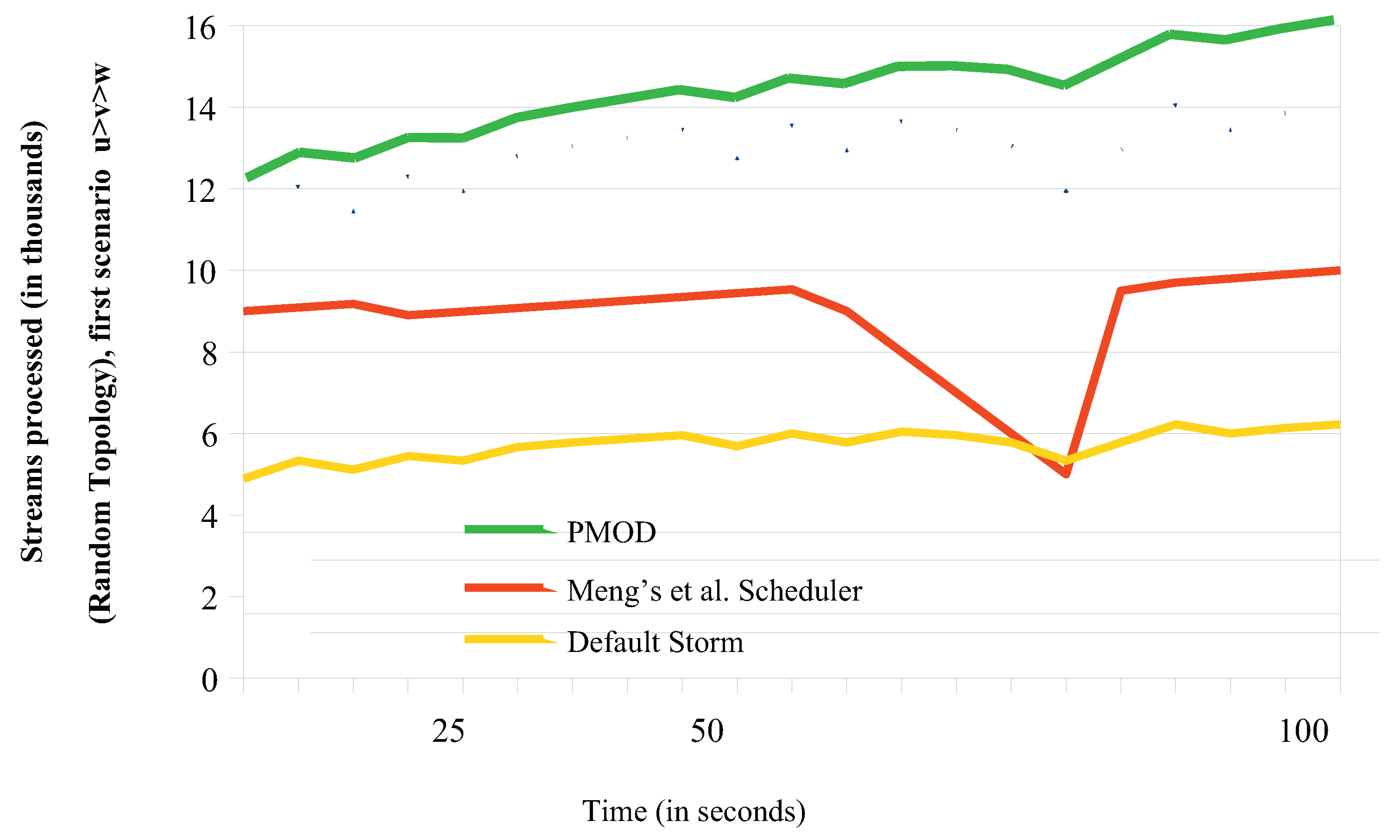 Applsci 10 04796 g004 Applsci 10 04796 g004