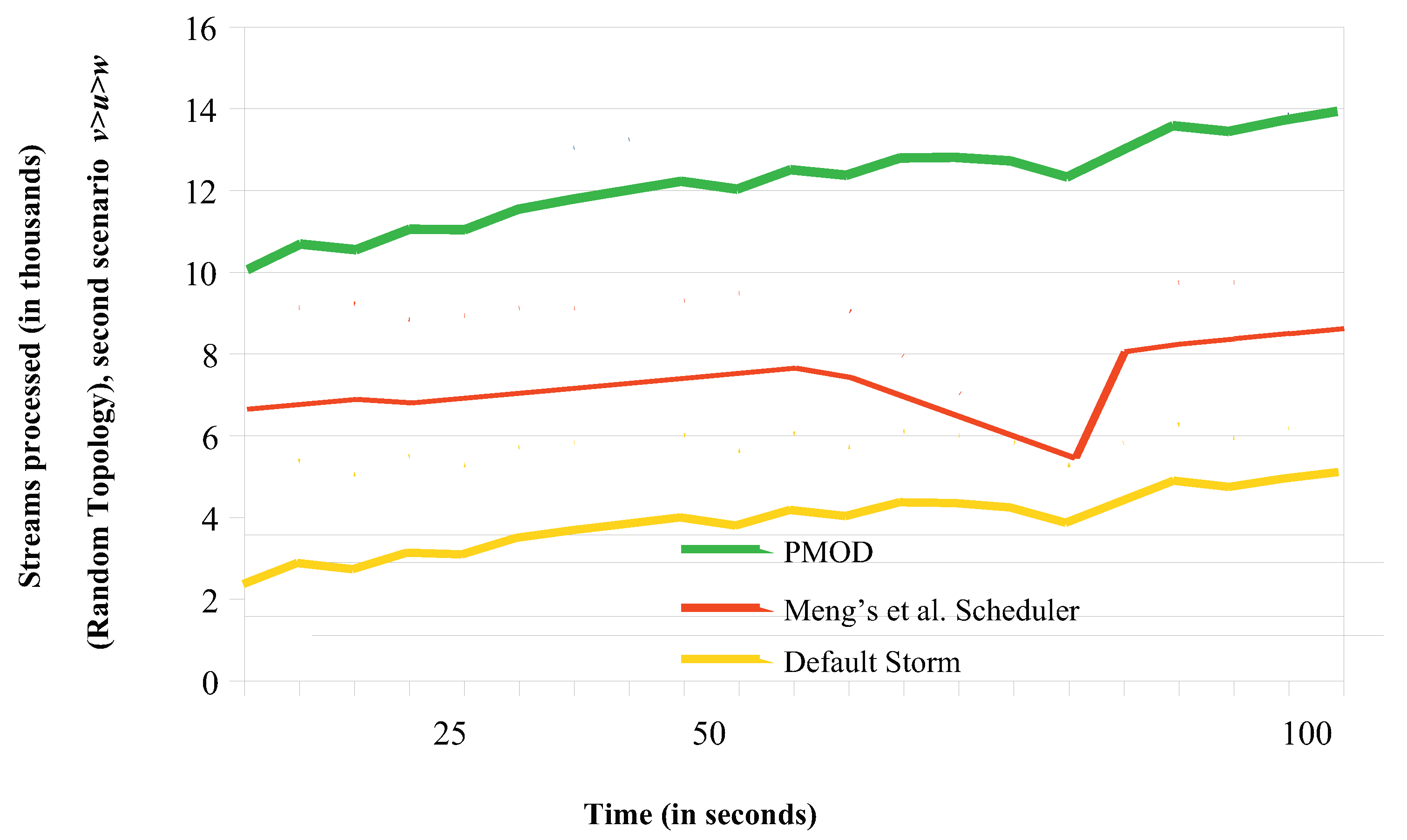 Applsci 10 04796 g005 Applsci 10 04796 g005