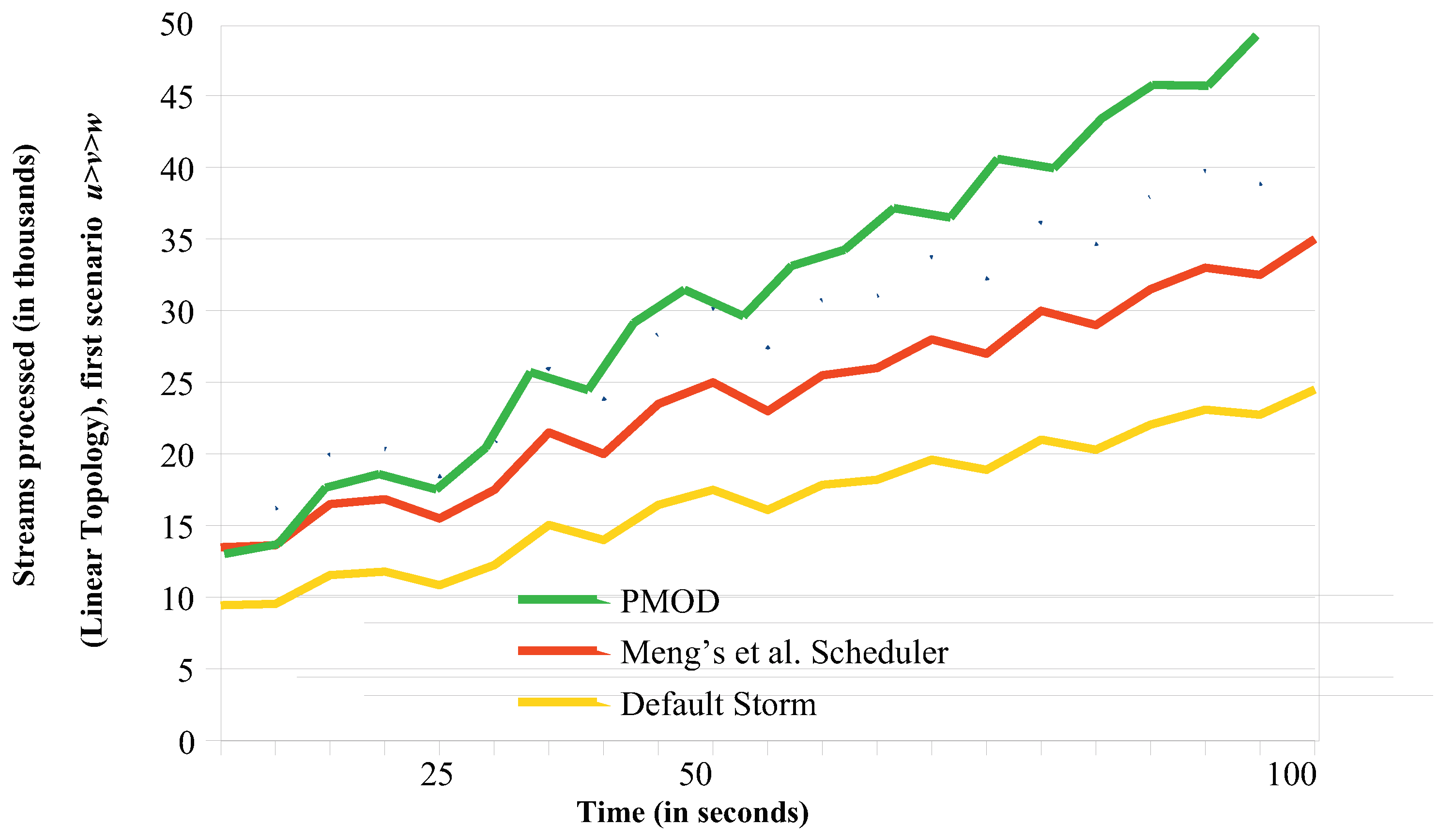 Applsci 10 04796 g006 Applsci 10 04796 g006