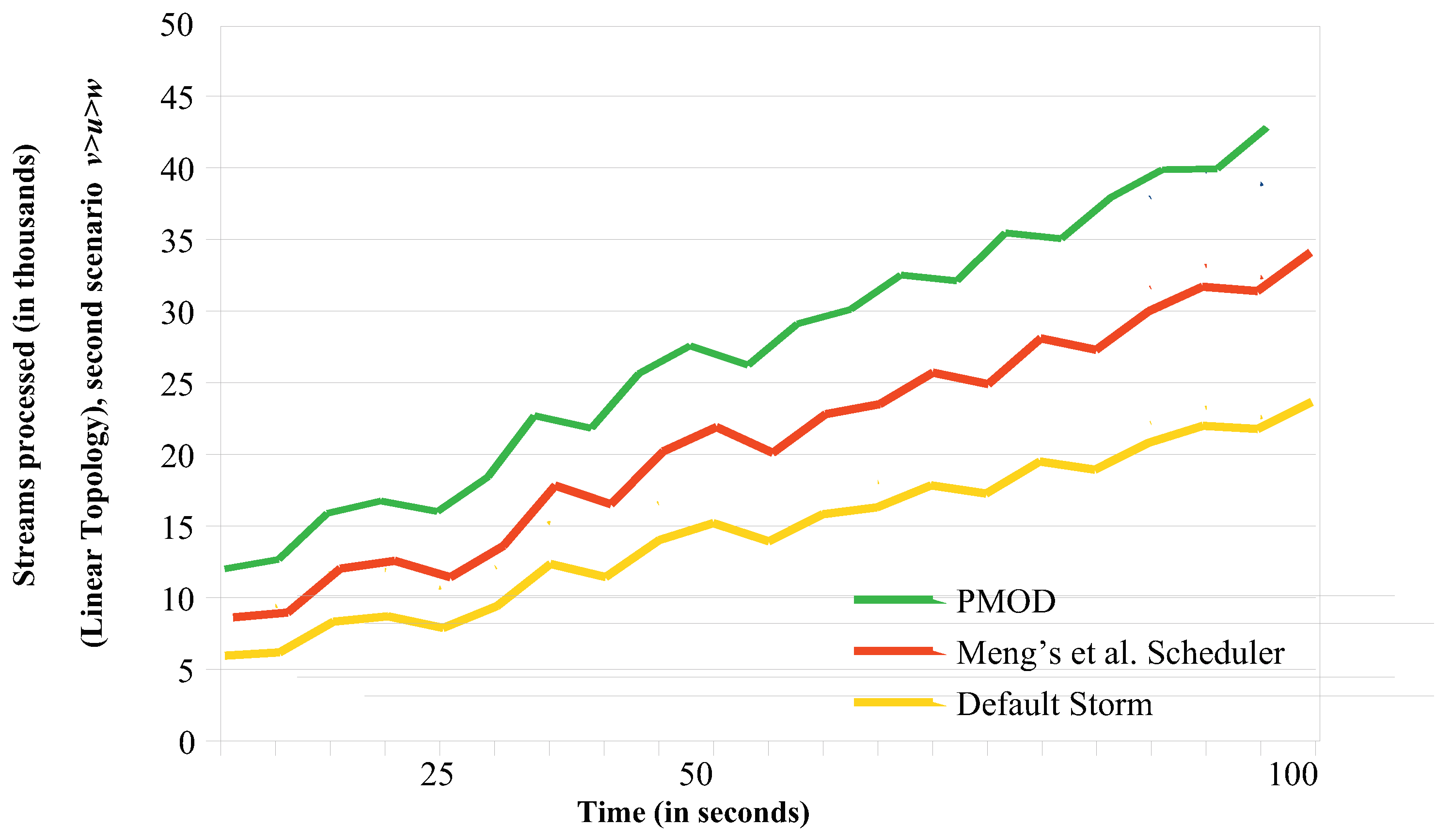 Applsci 10 04796 g007 Applsci 10 04796 g007