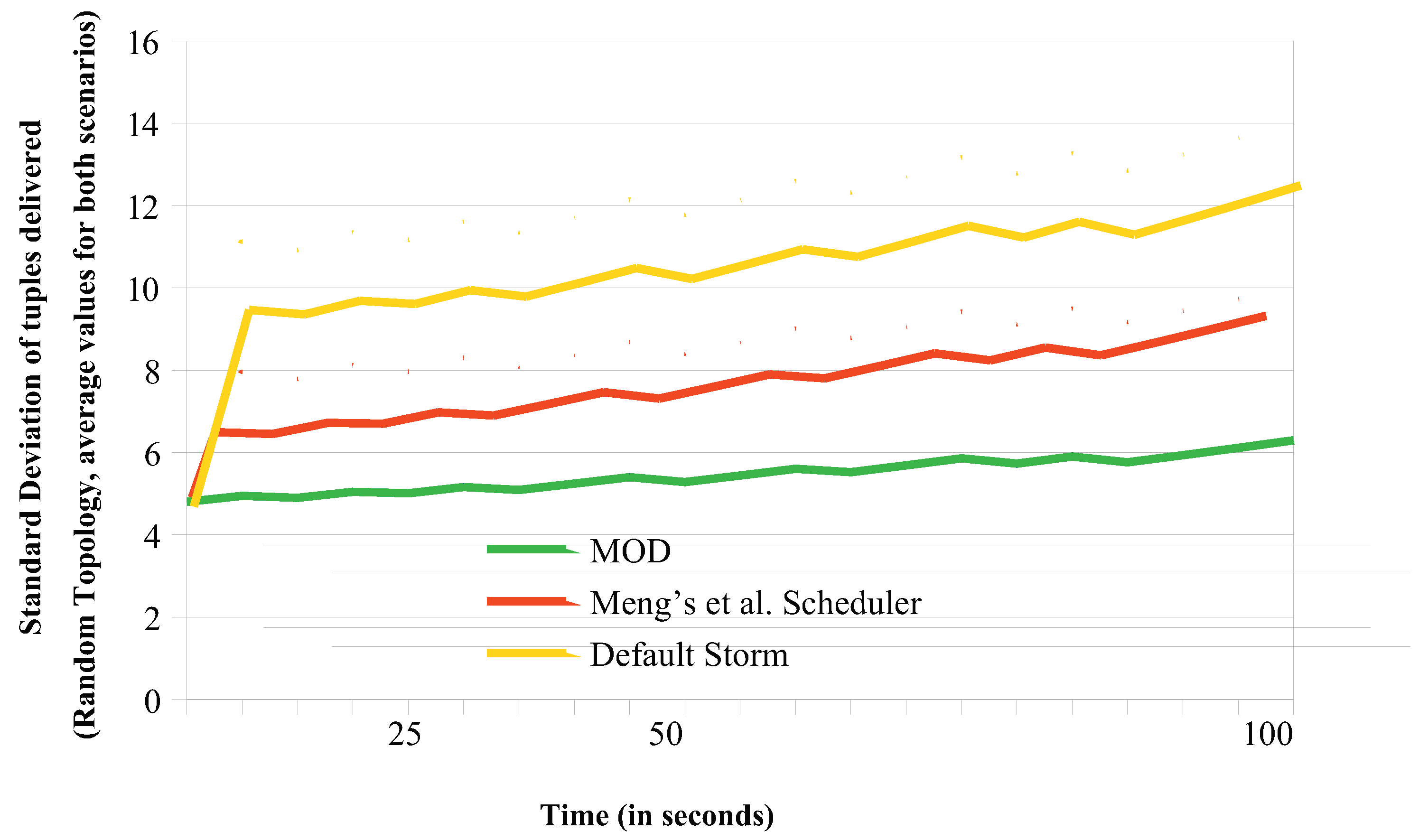Applsci 10 04796 g008 Applsci 10 04796 g008