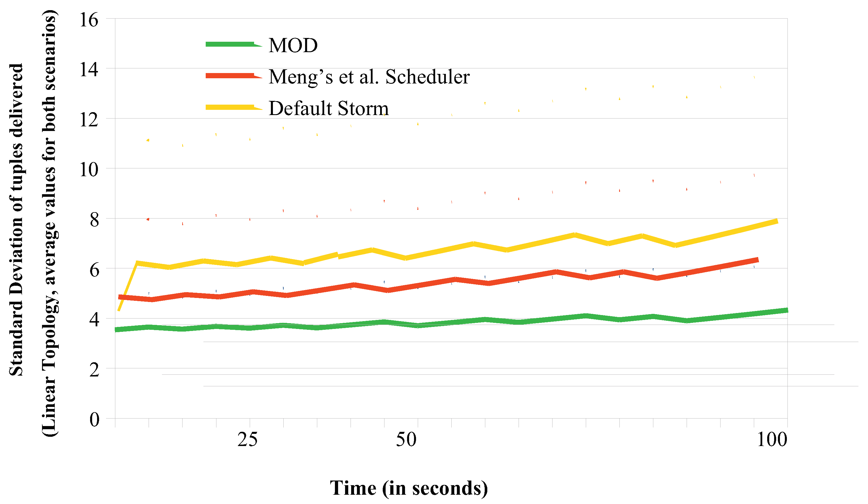 Applsci 10 04796 g009 Applsci 10 04796 g009
