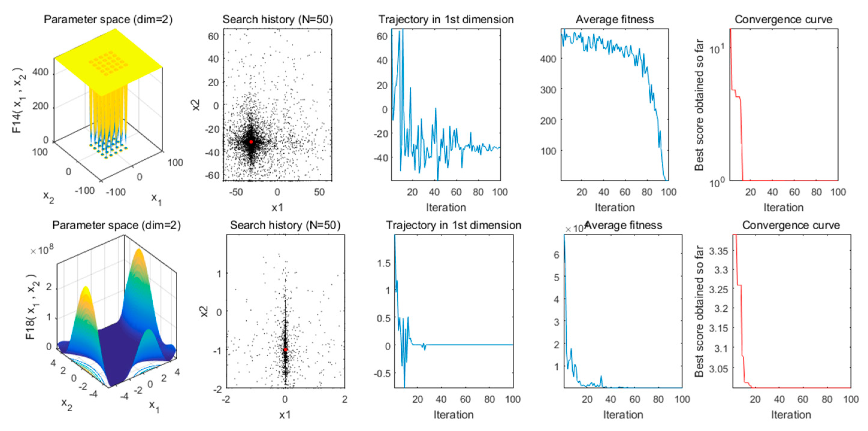 Applsci 10 04821 g003b