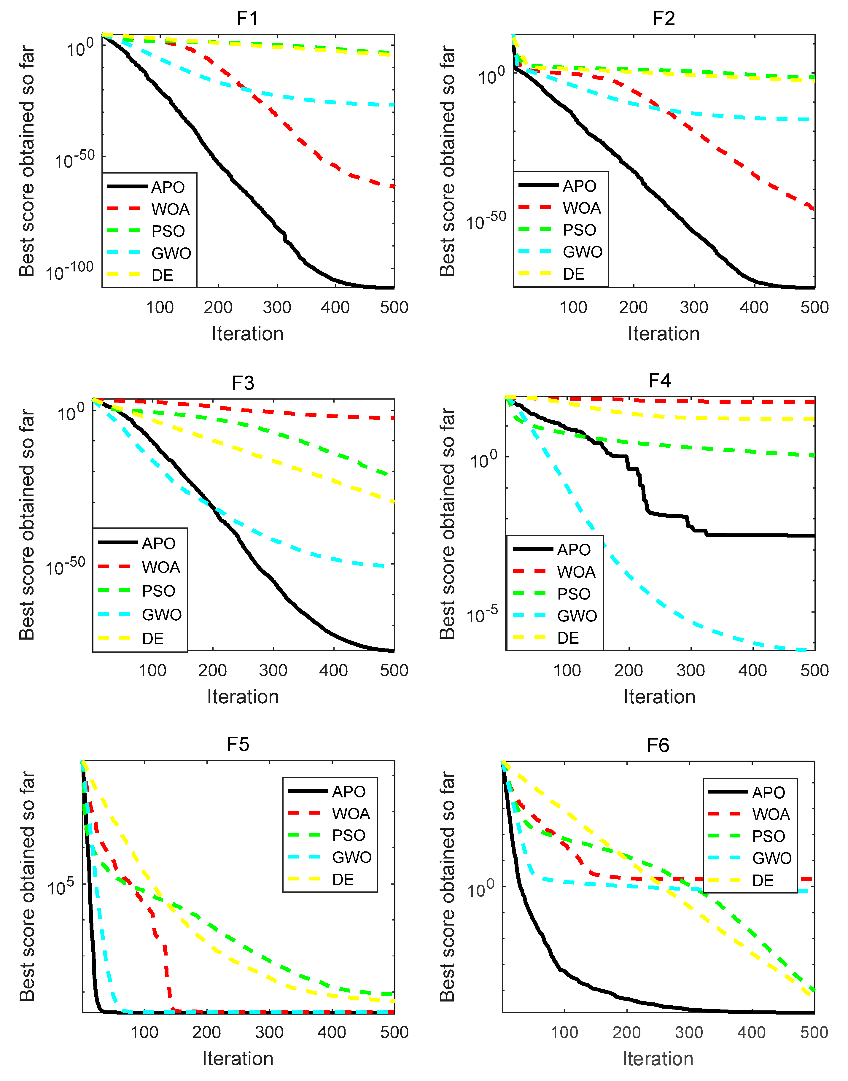 Applsci 10 04821 g004a