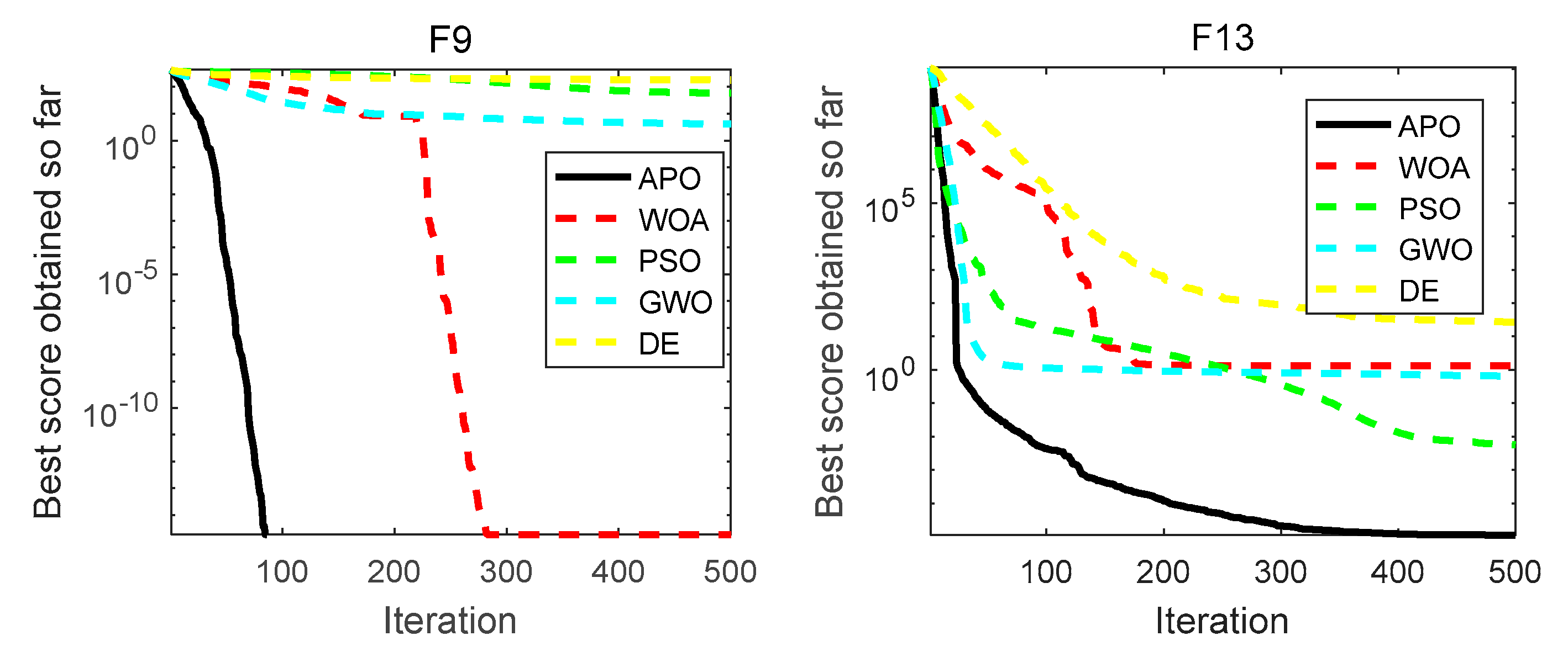 Applsci 10 04821 g004b