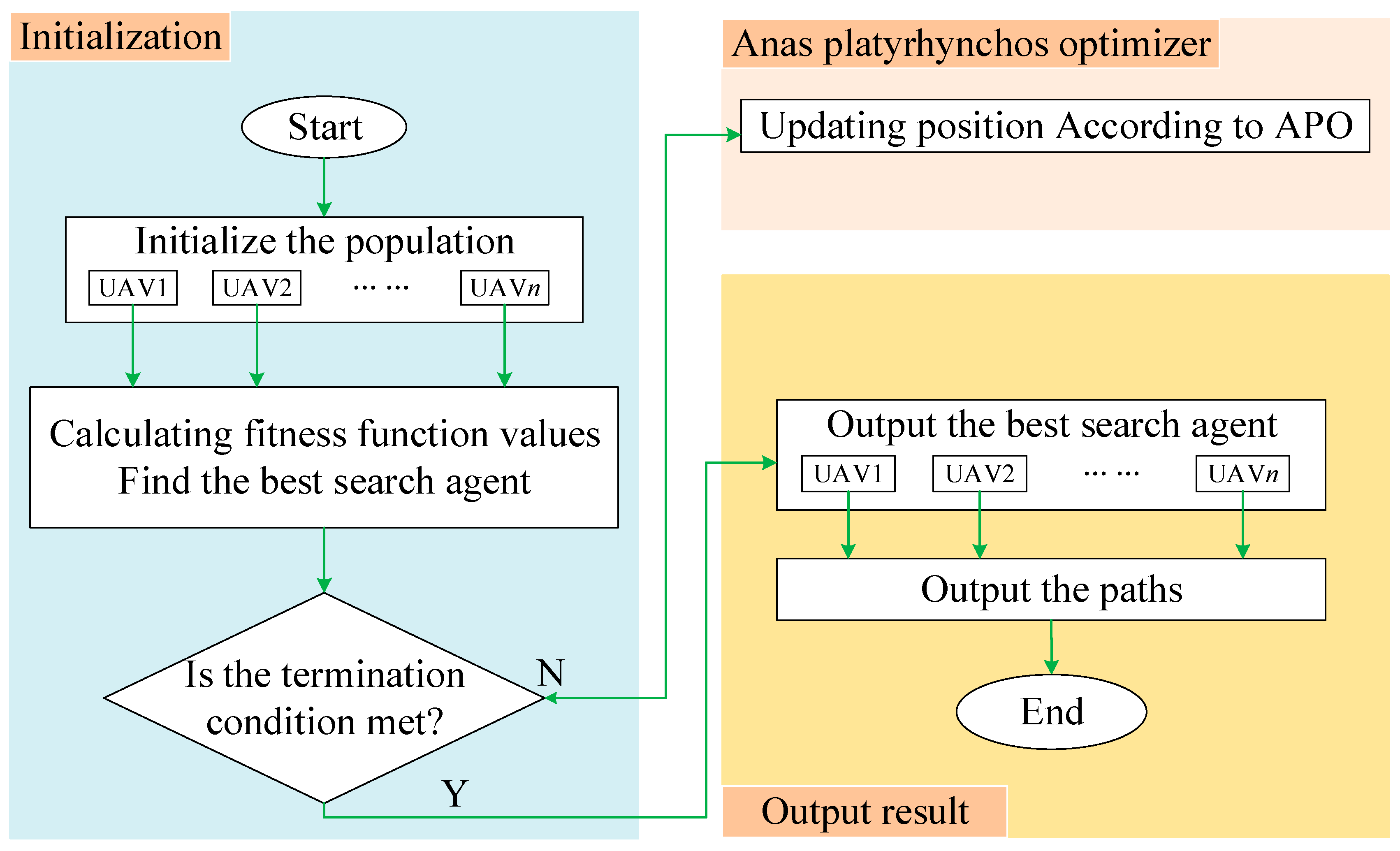 Applsci 10 04821 g007