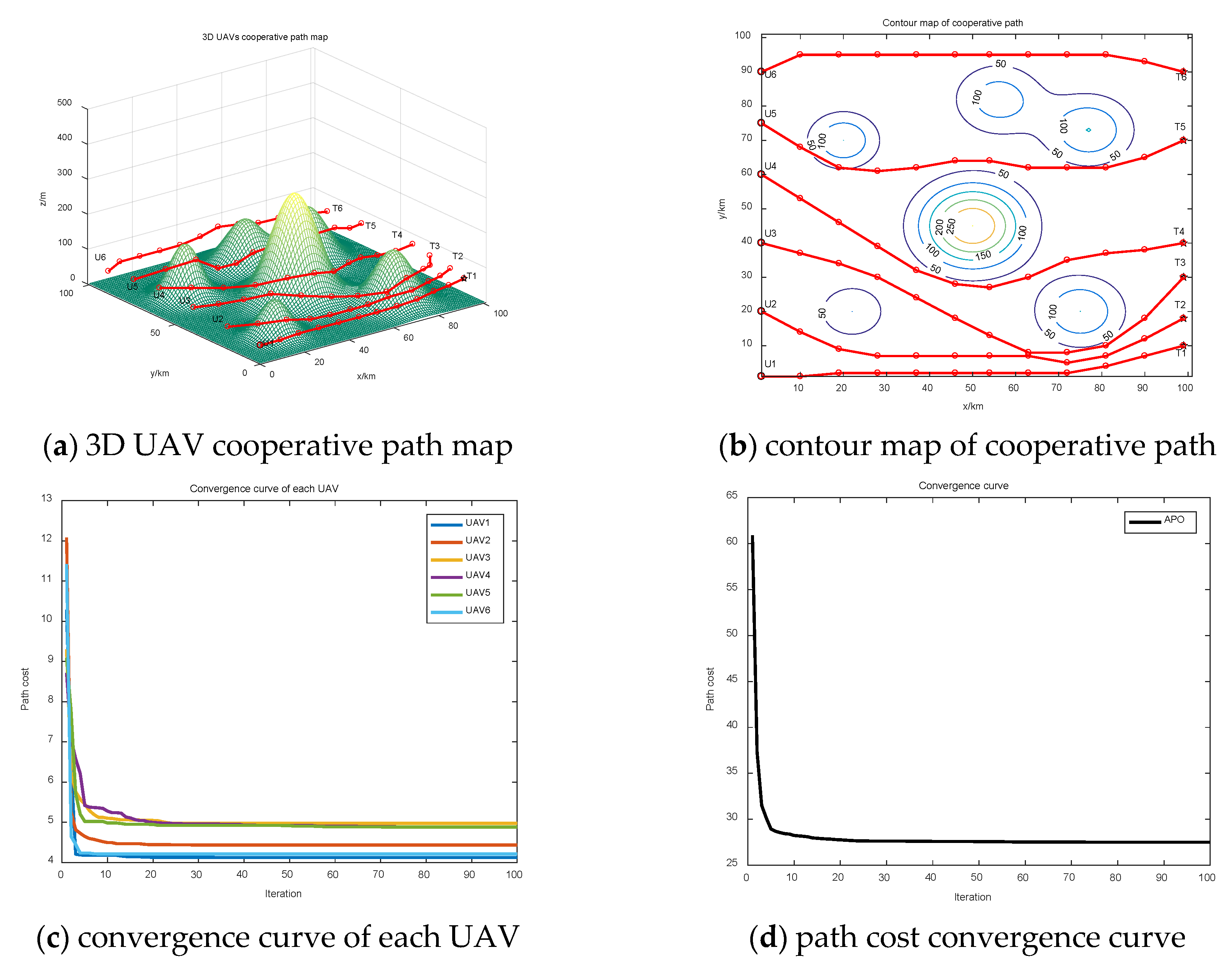 Applsci 10 04821 g010