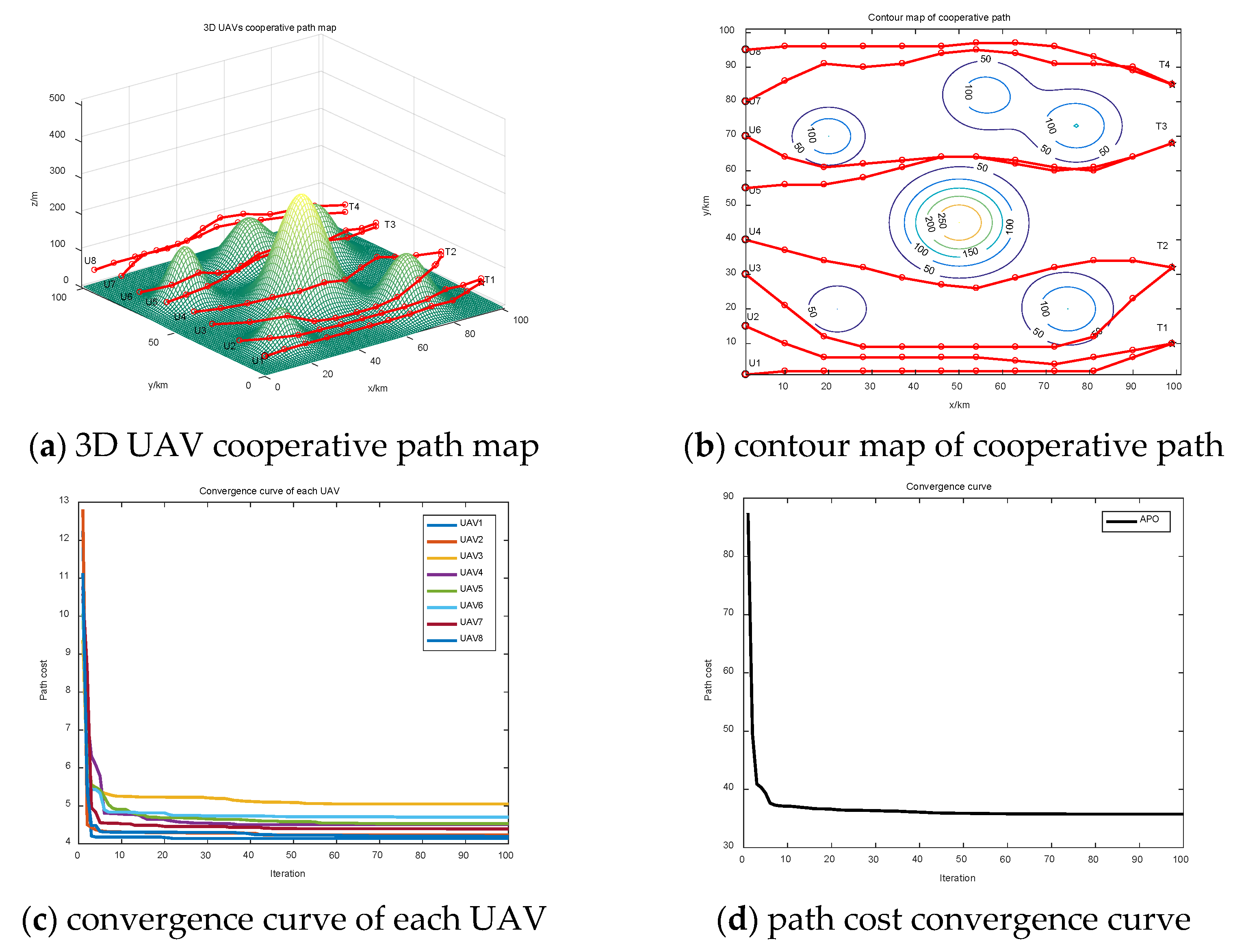 Applsci 10 04821 g011