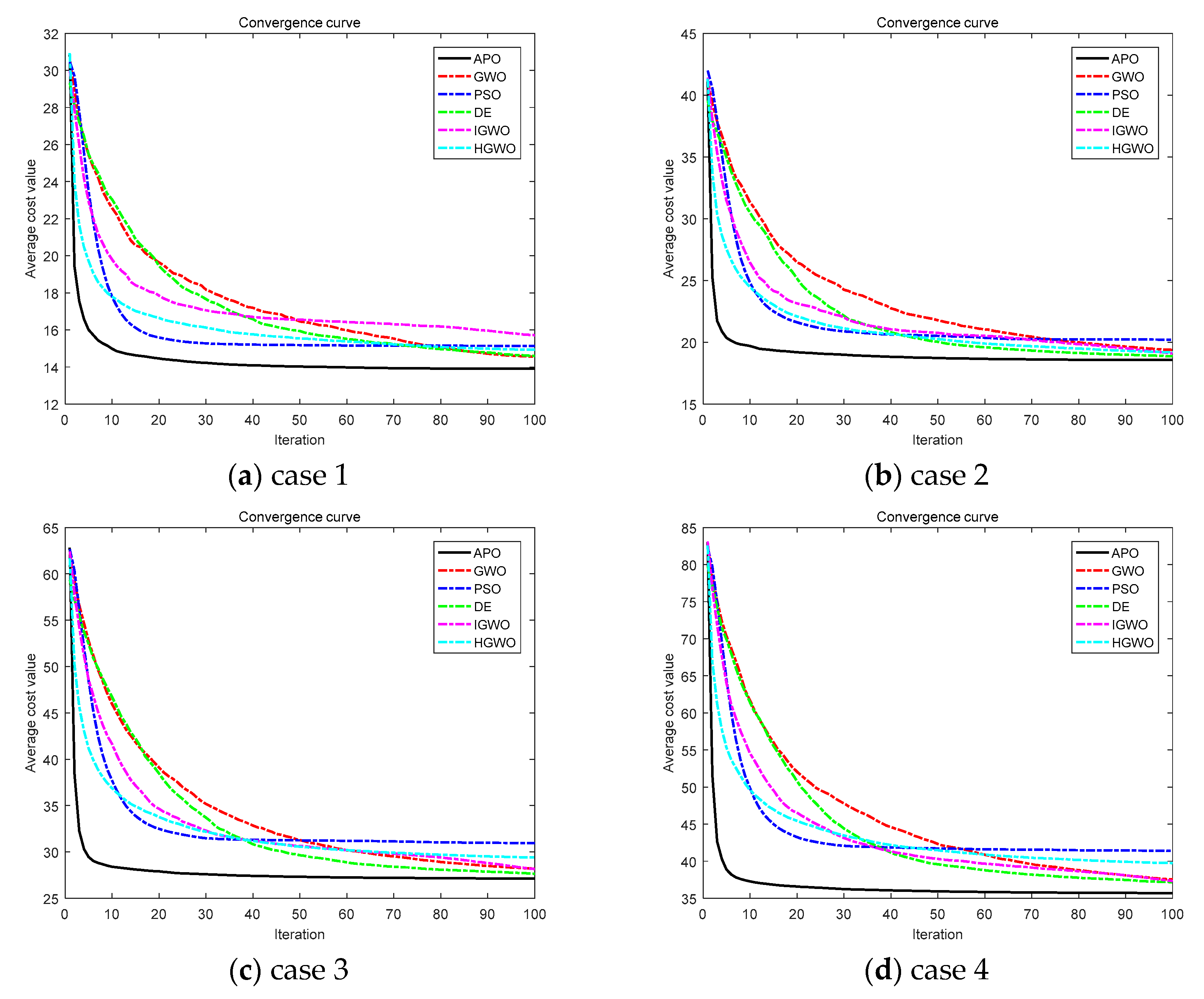 Applsci 10 04821 g012
