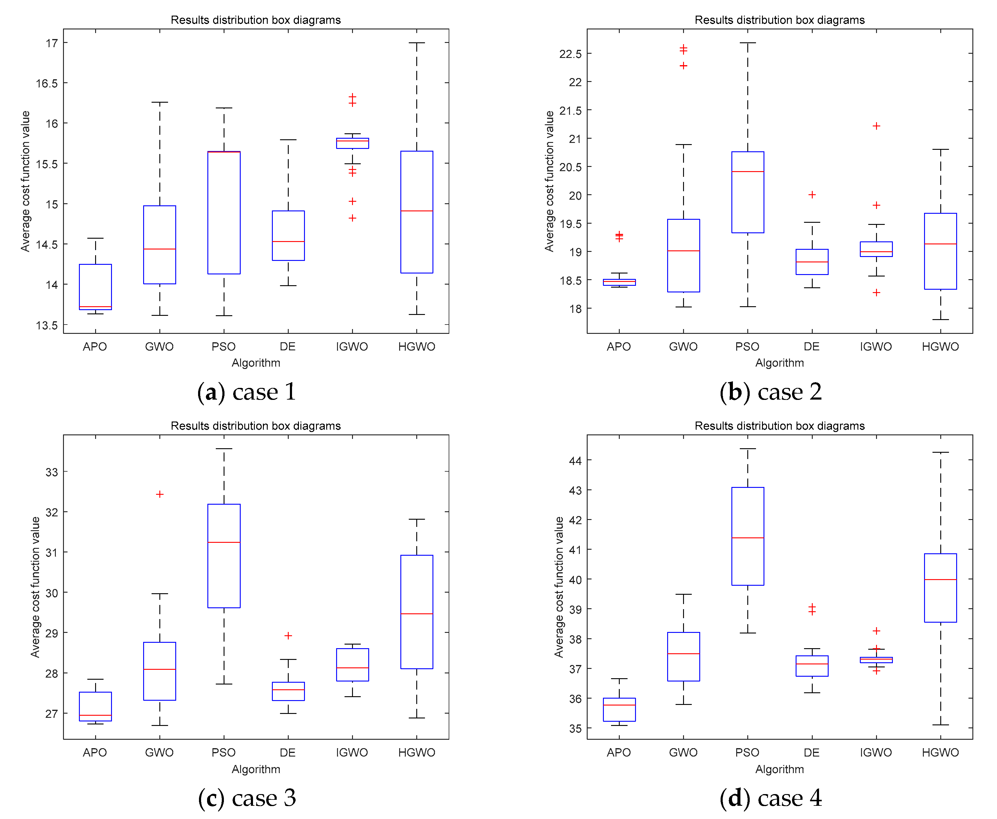 Applsci 10 04821 g013