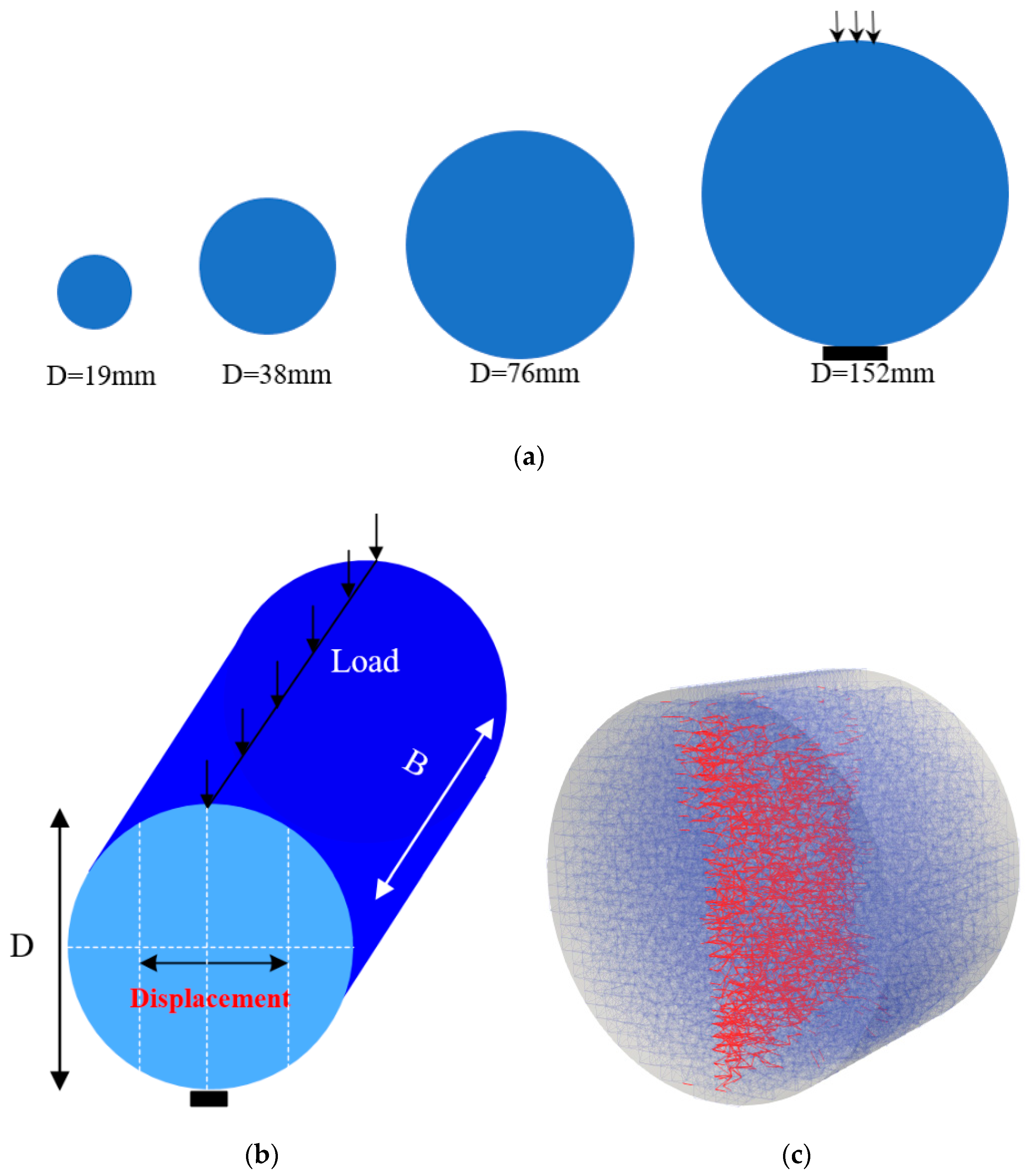 Applsci 10 04822 g007 Applsci 10 04822 g007