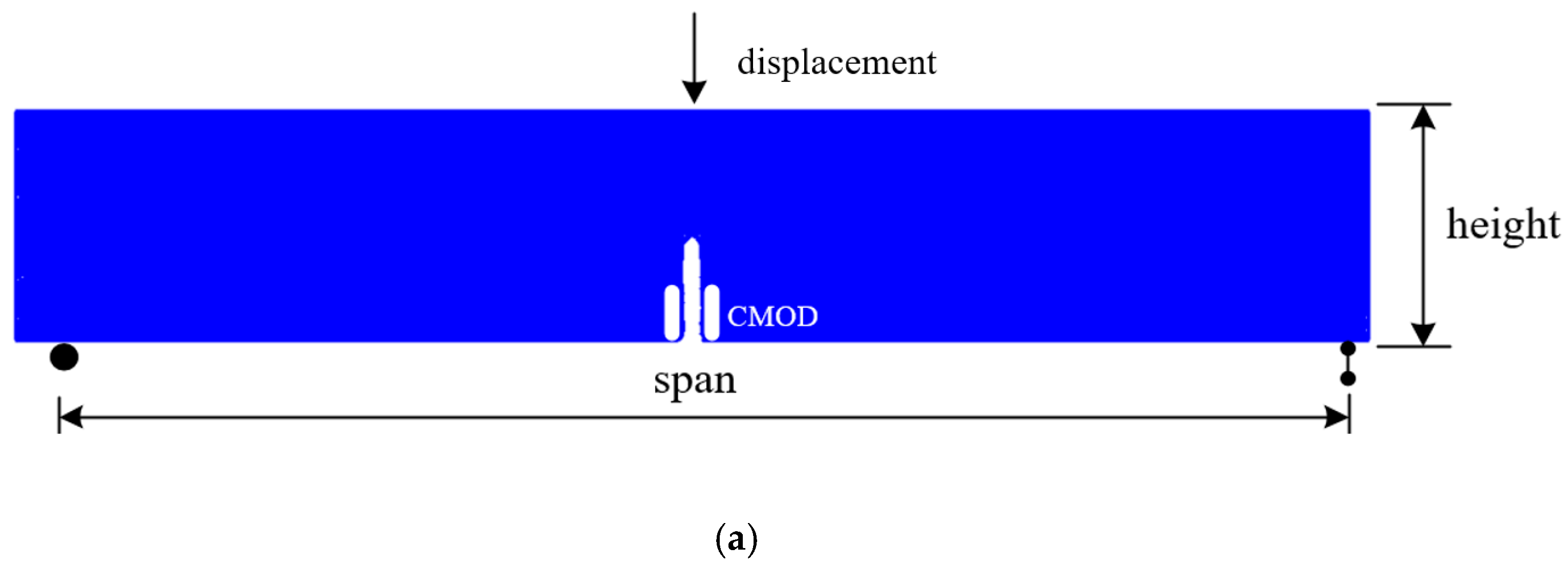 Applsci 10 04822 g009a Applsci 10 04822 g009a