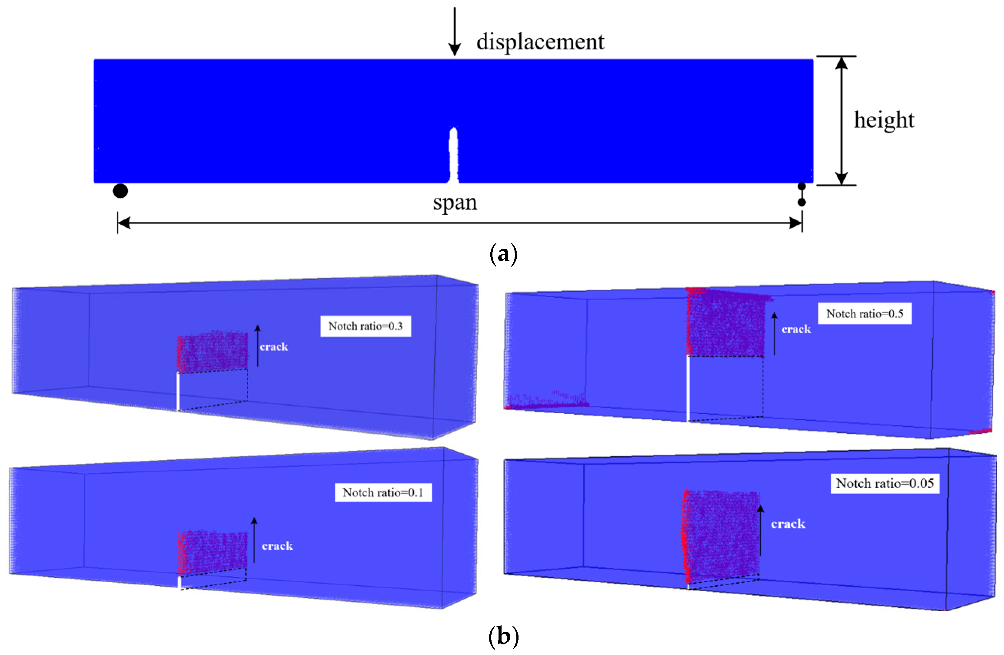 Applsci 10 04822 g010a Applsci 10 04822 g010a