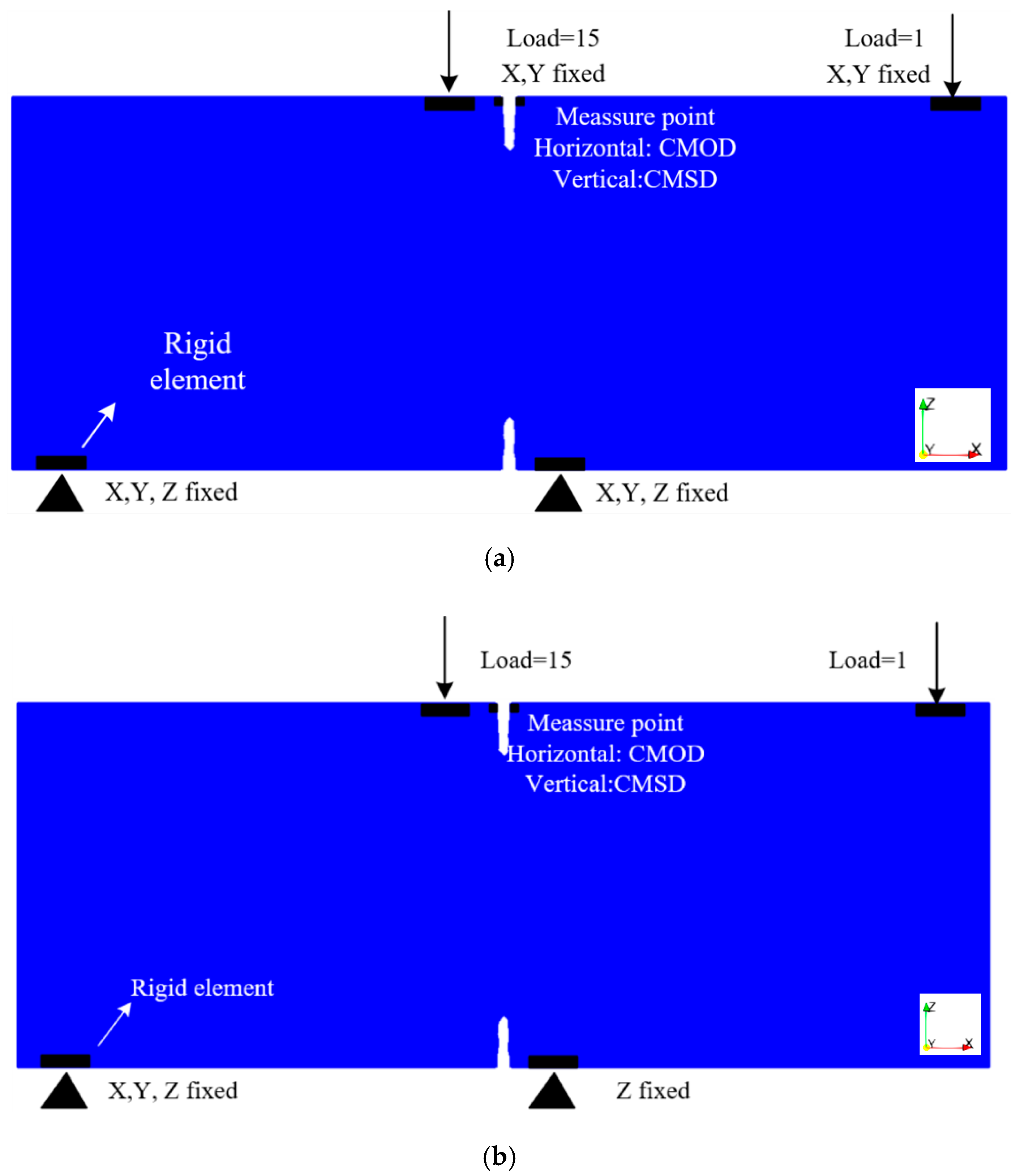 Applsci 10 04822 g011 Applsci 10 04822 g011
