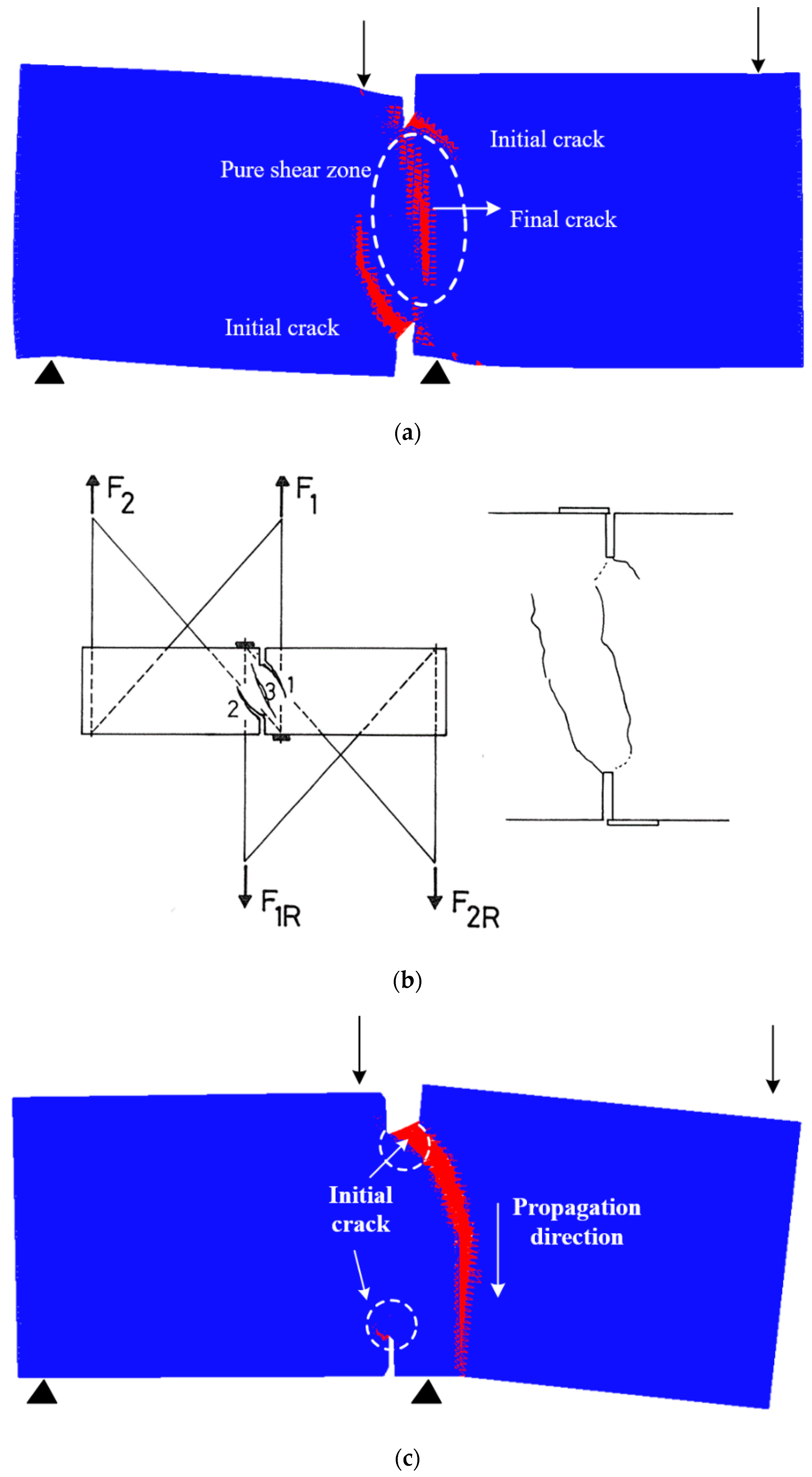 Applsci 10 04822 g012a Applsci 10 04822 g012a