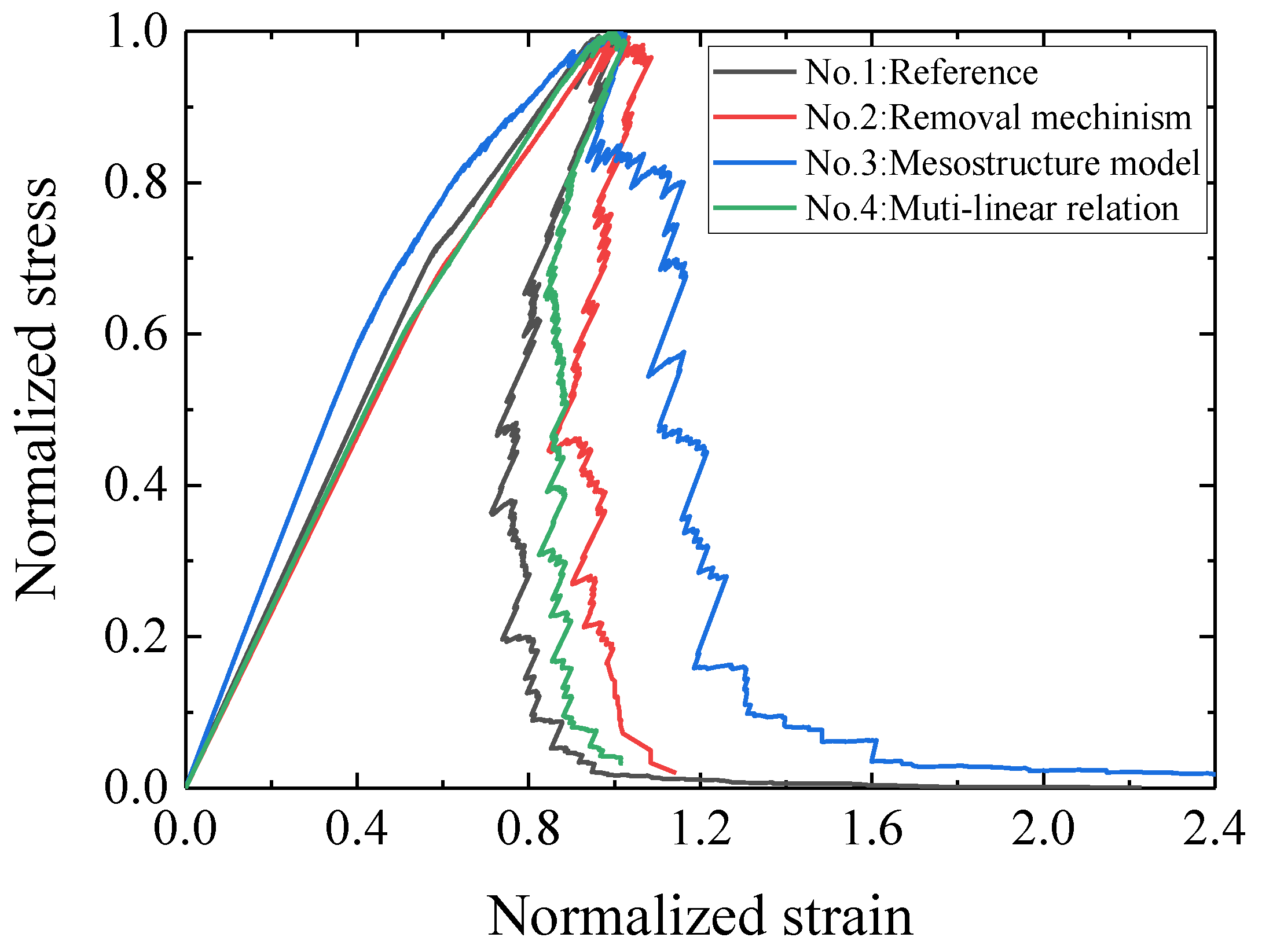 Applsci 10 04822 g015 Applsci 10 04822 g015