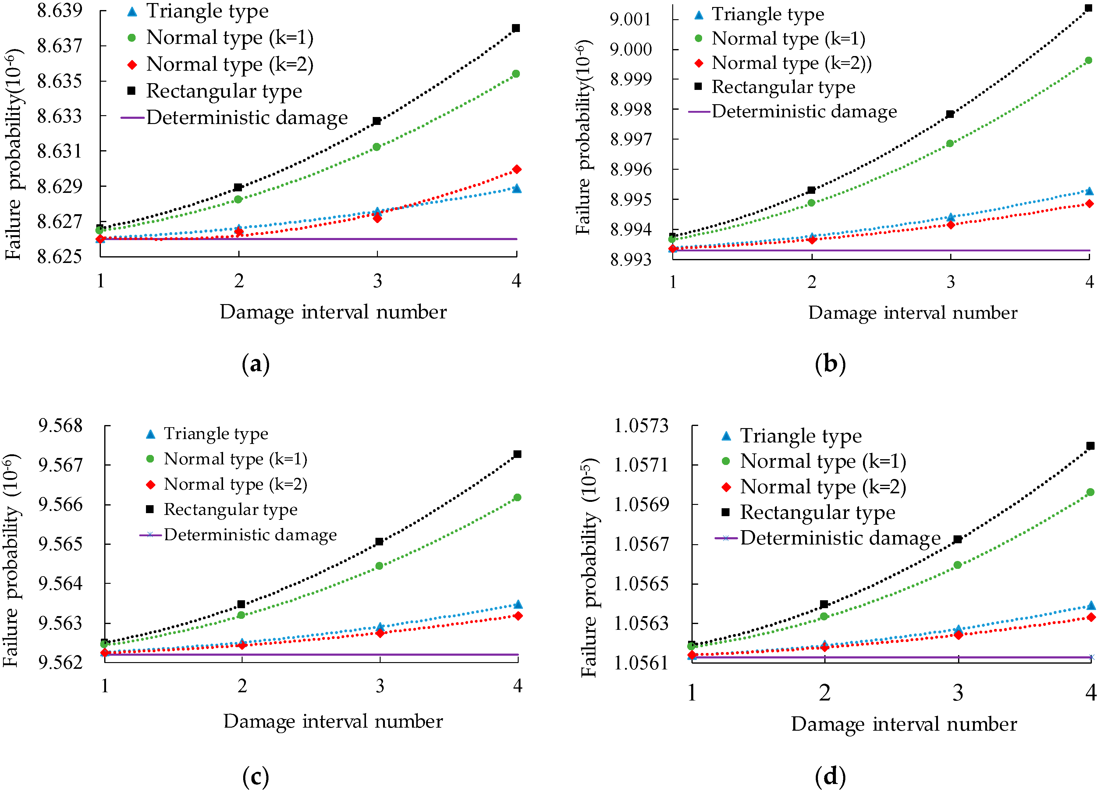 Applsci 10 04824 g003