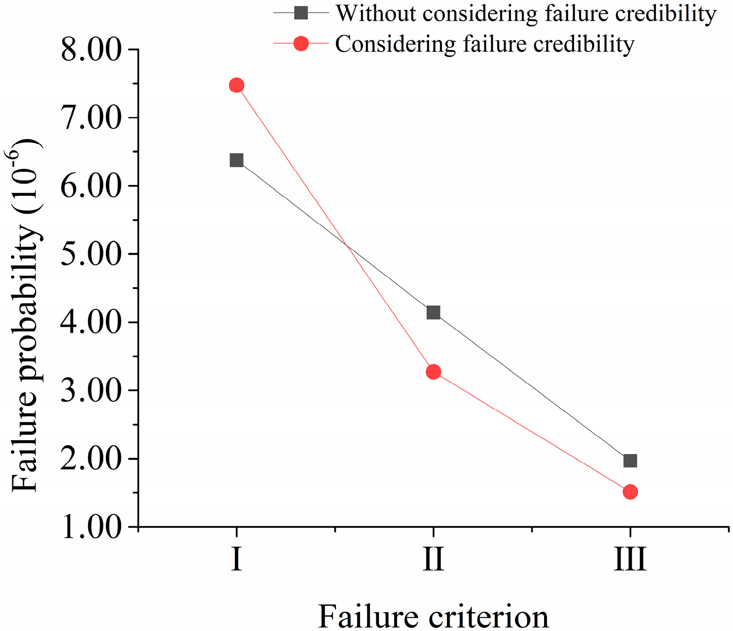 Applsci 10 04824 g005