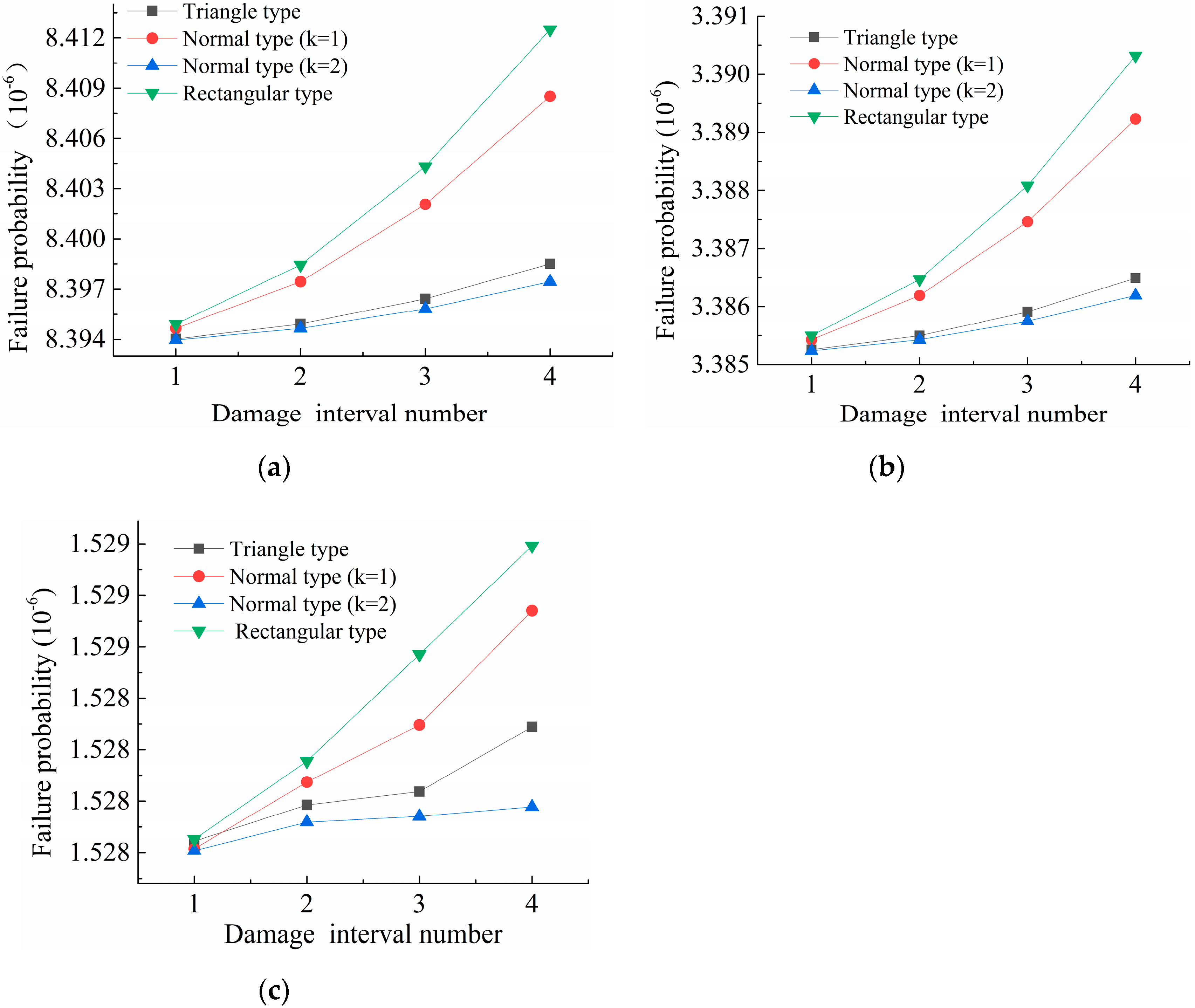 Applsci 10 04824 g006