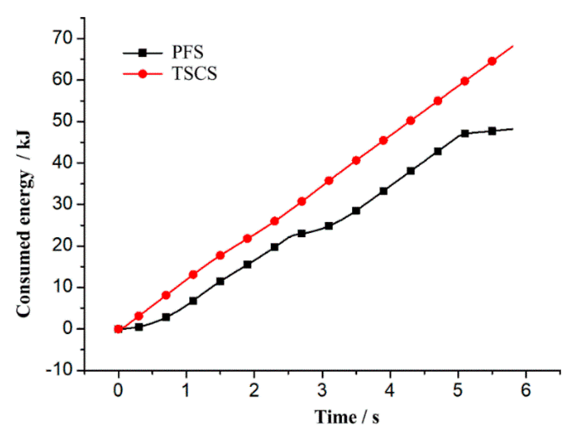 Applsci 10 04826 g011
