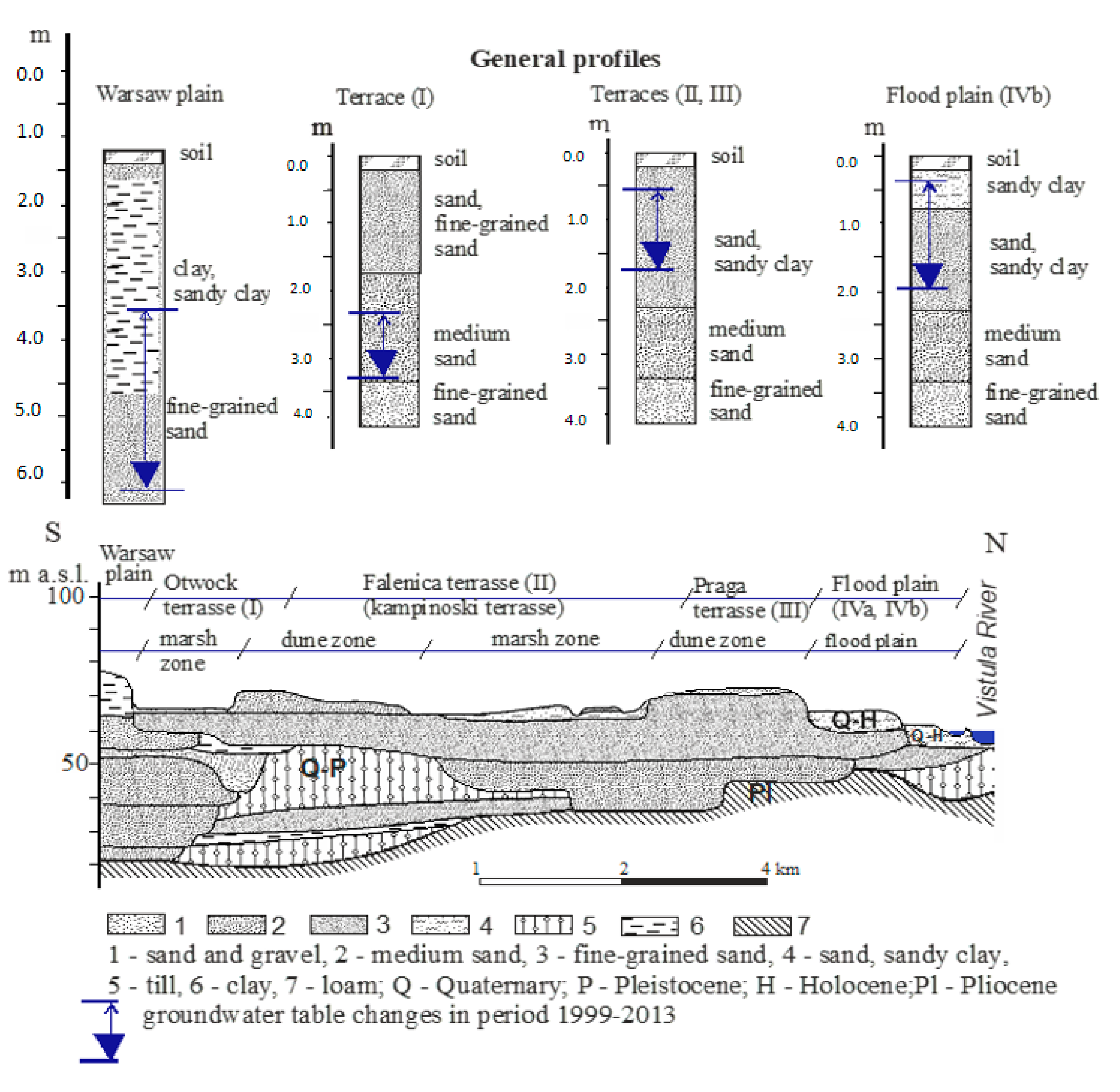 Applsci 10 04827 g003 Applsci 10 04827 g003