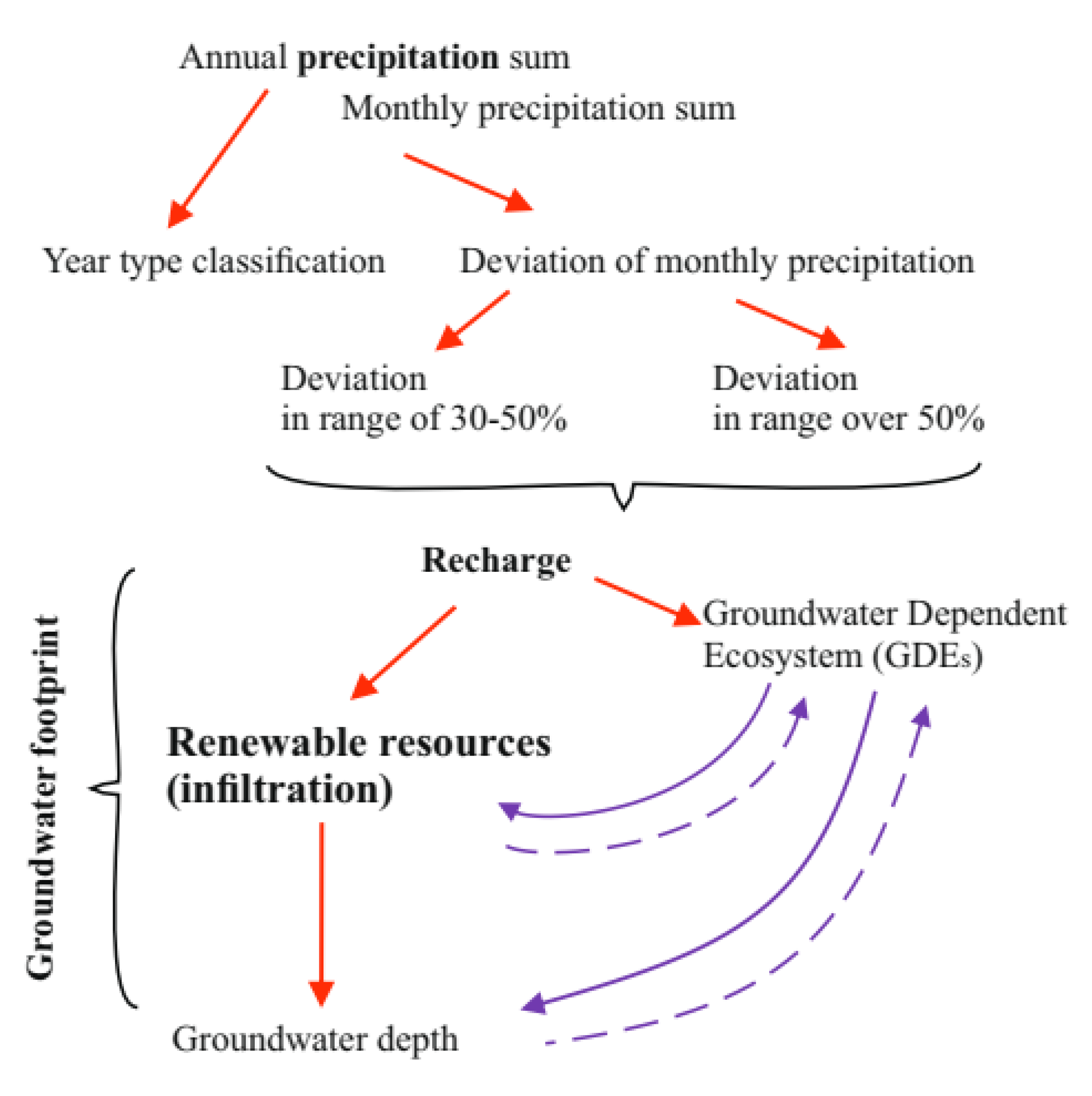 Applsci 10 04827 g004 Applsci 10 04827 g004