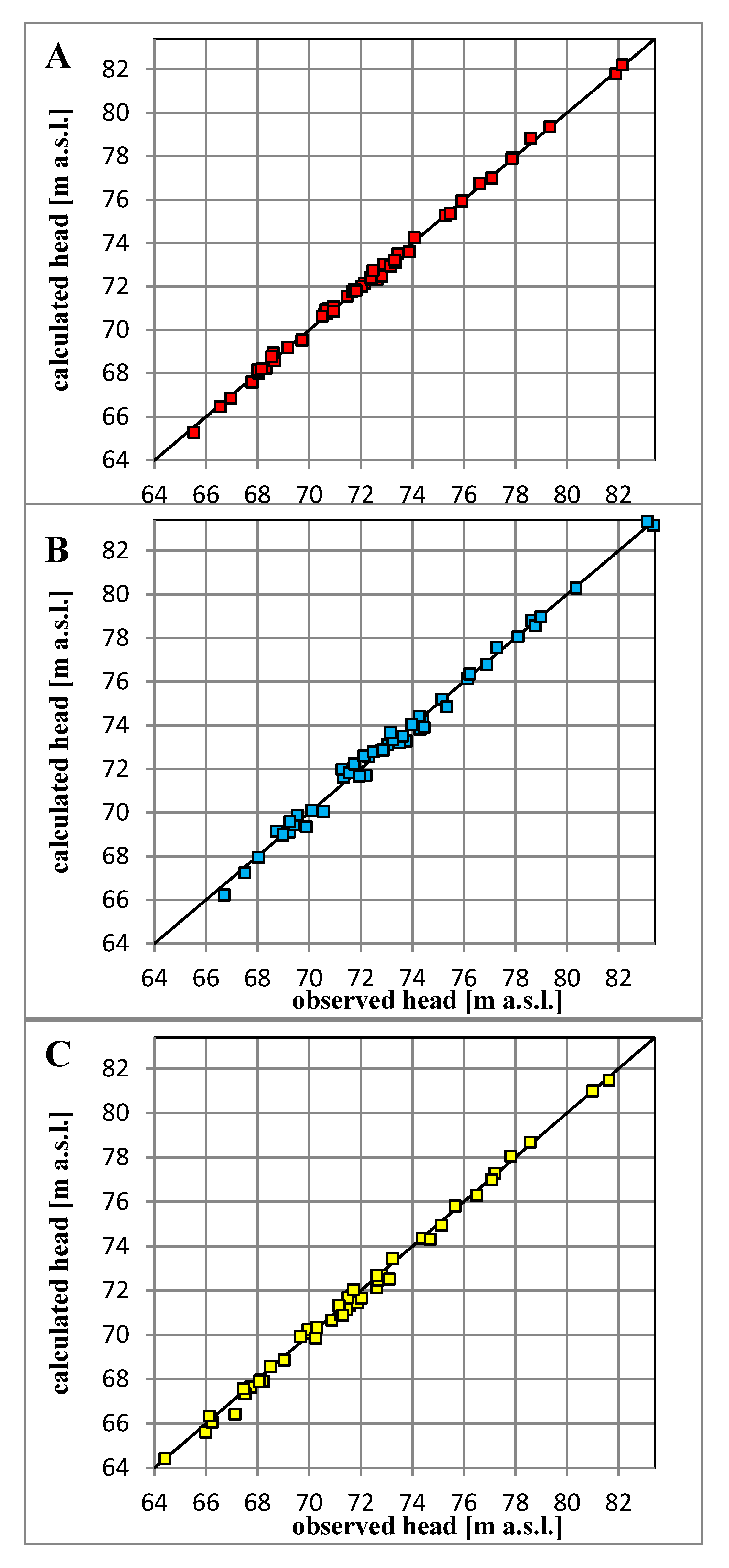 Applsci 10 04827 g006 Applsci 10 04827 g006