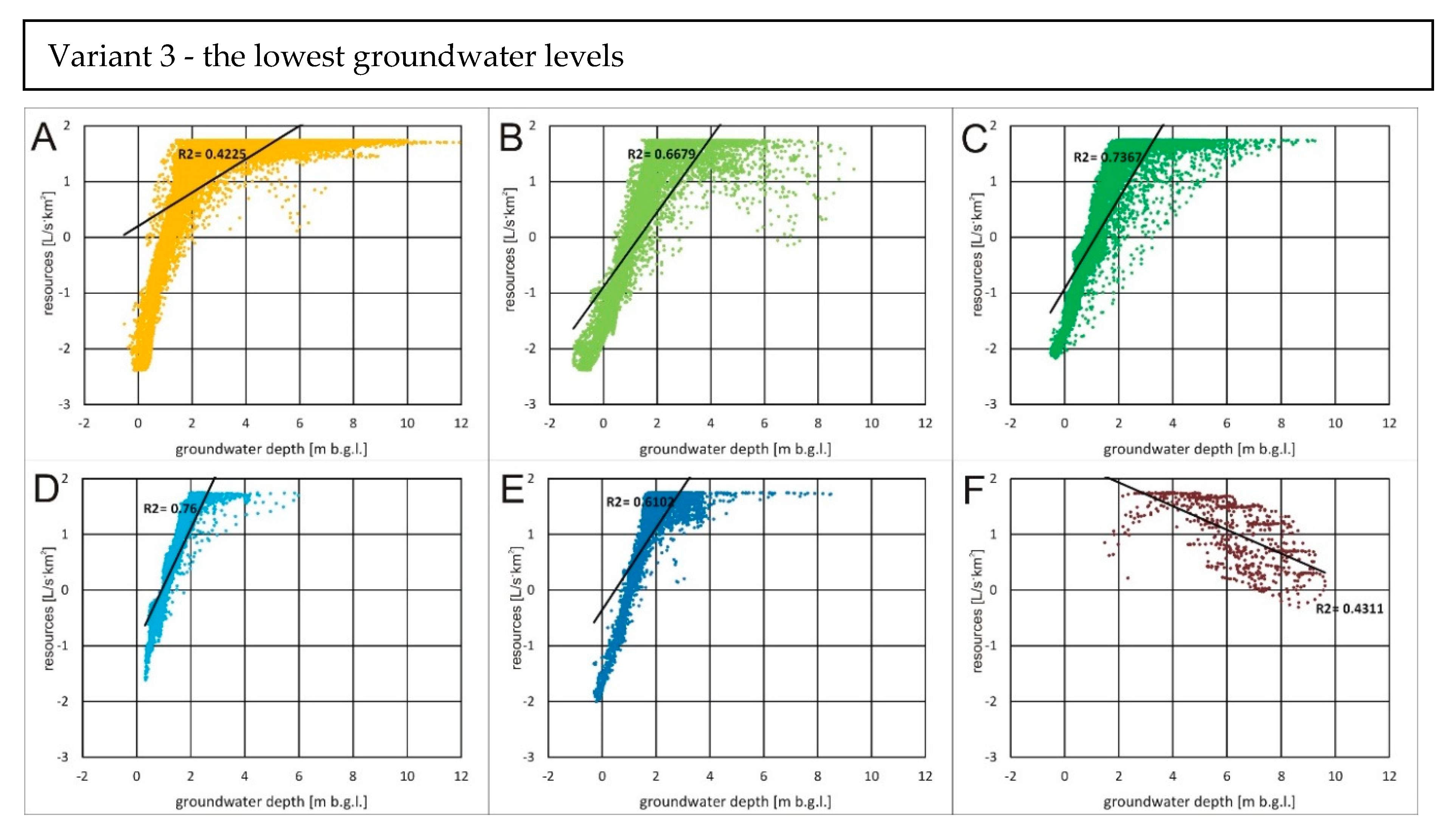 Applsci 10 04827 g012b Applsci 10 04827 g012b