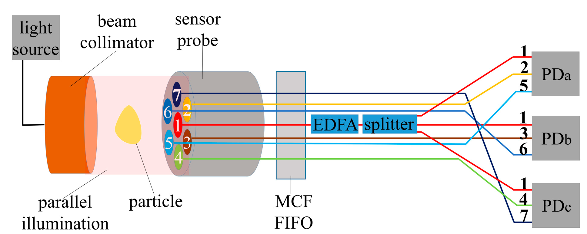 Applsci 10 04829 g004
