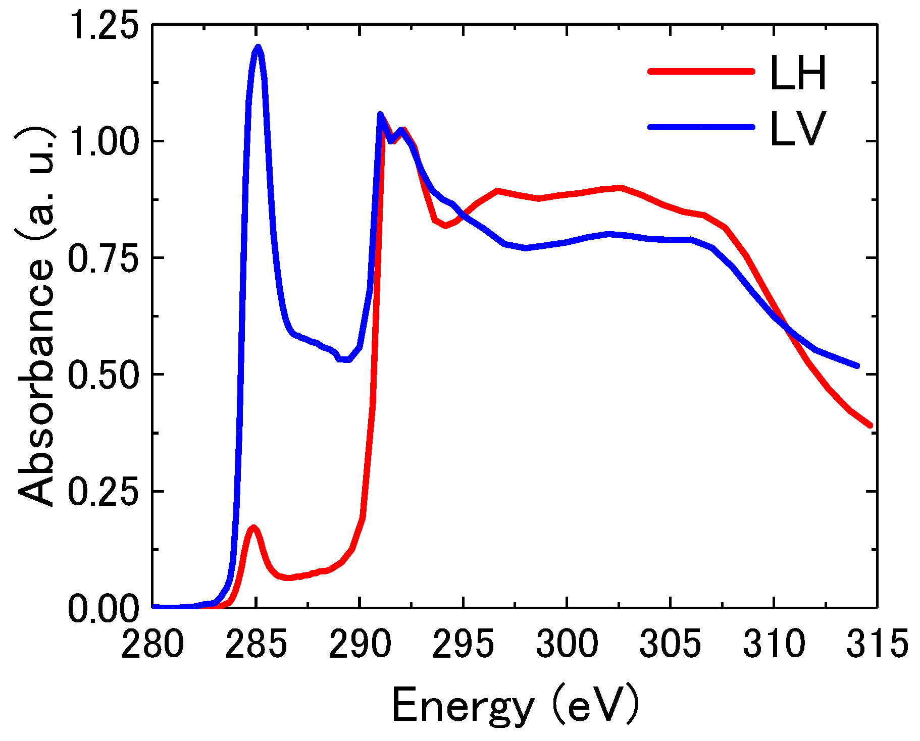 Applsci 10 04836 g001