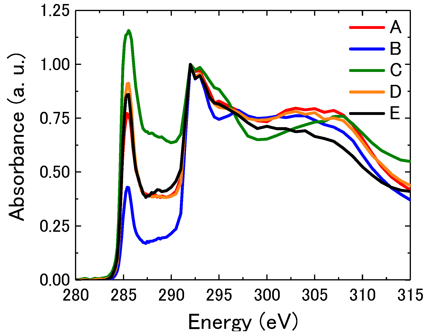 Applsci 10 04836 g002