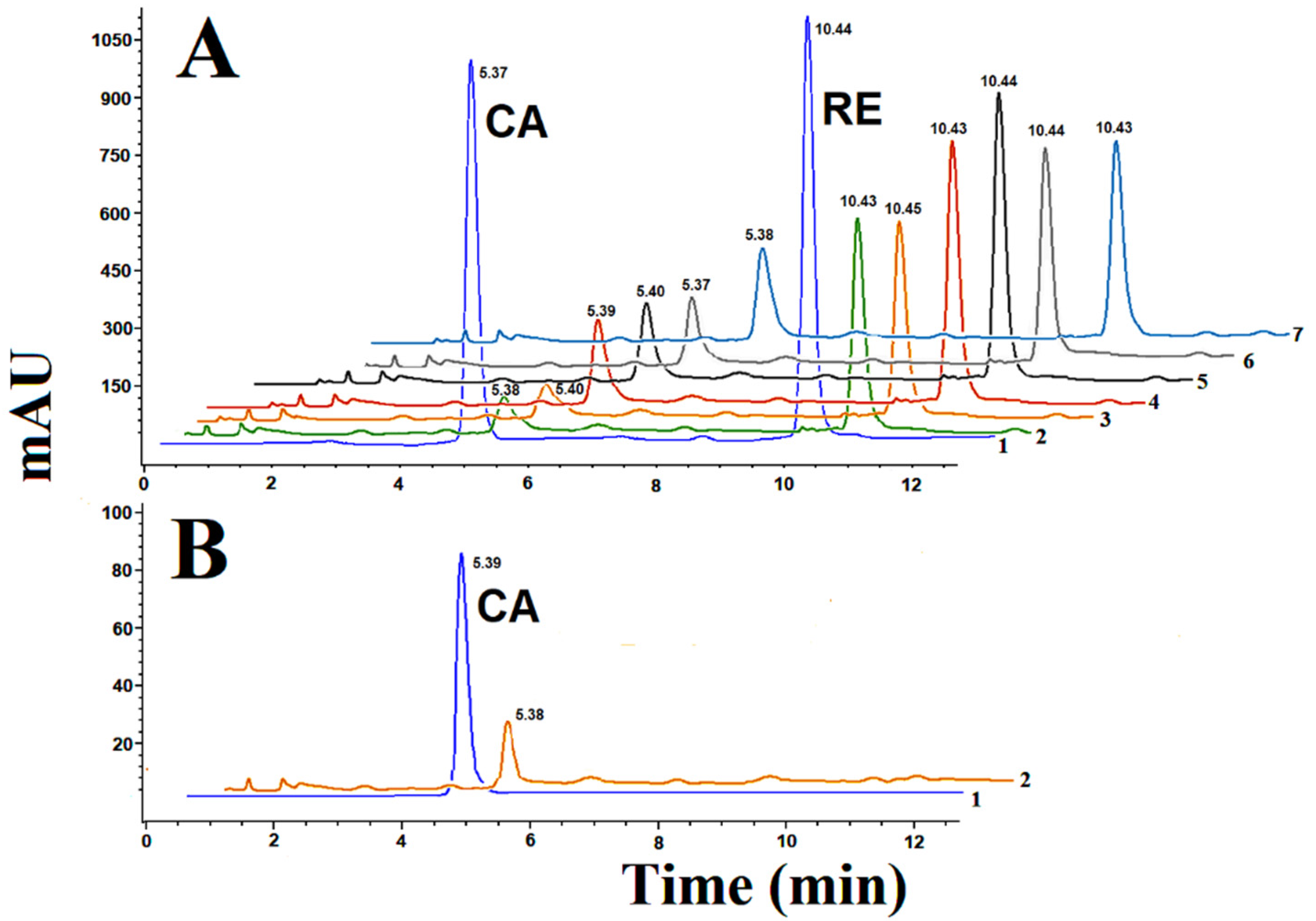 Applsci 10 04847 g003