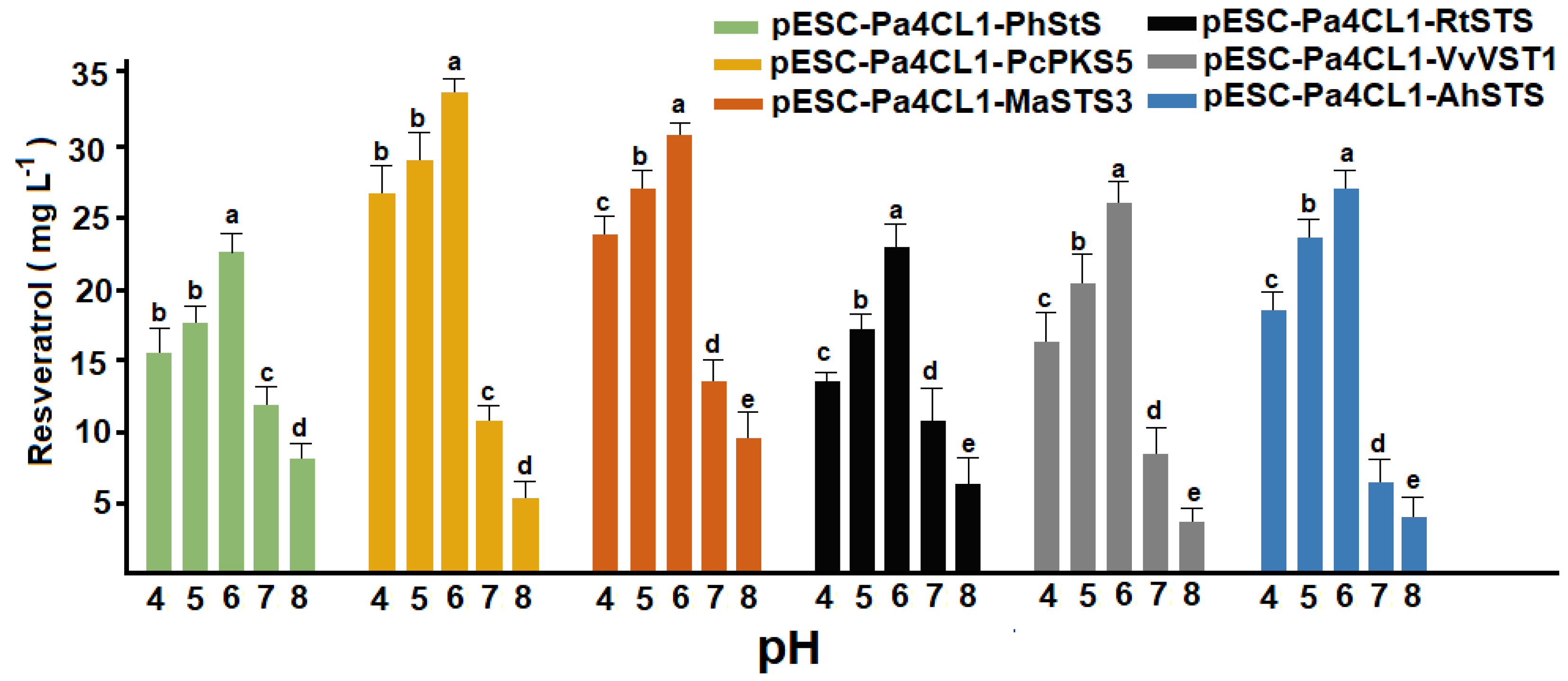 Applsci 10 04847 g005